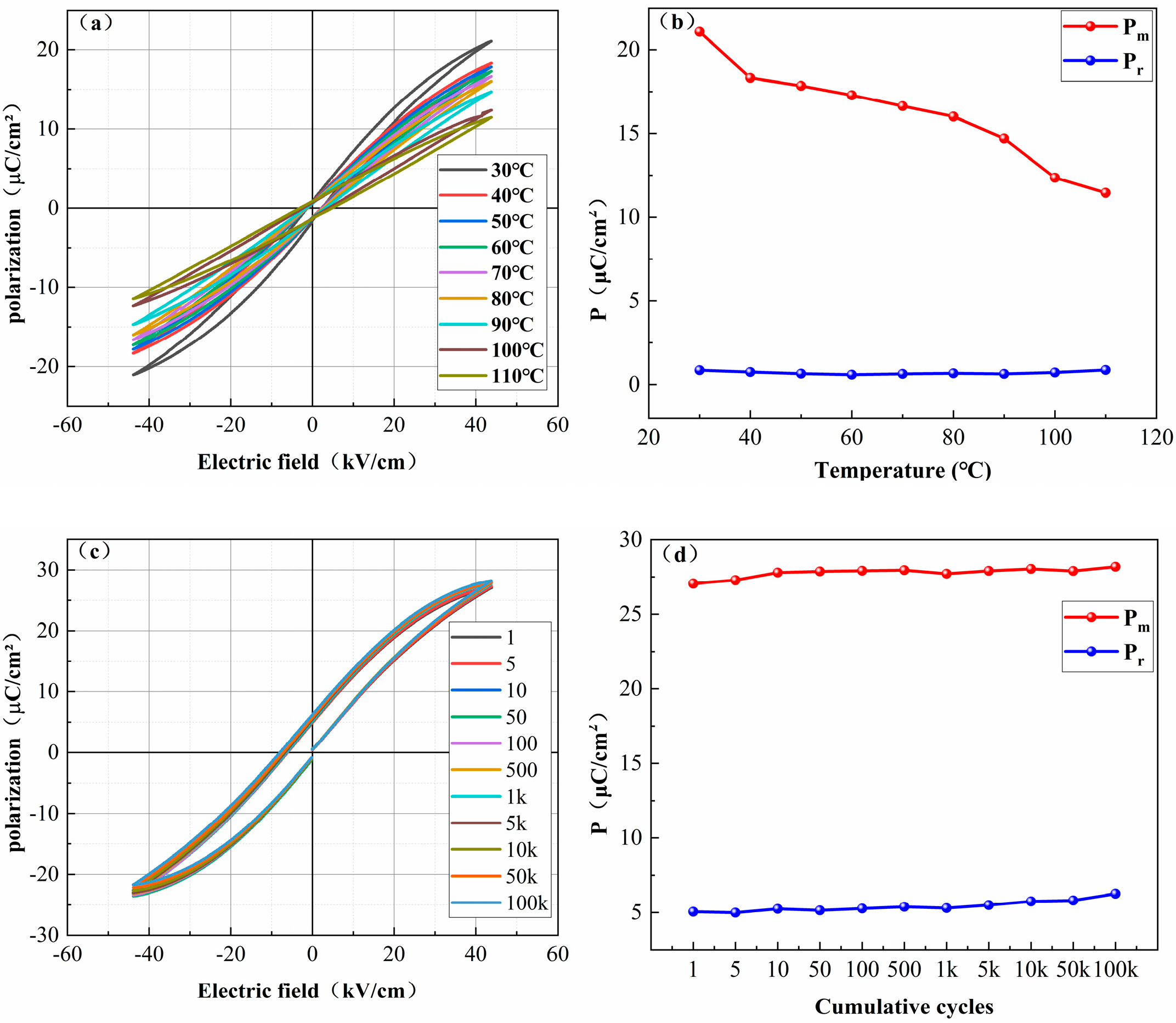 Crystals 13 01627 g006
