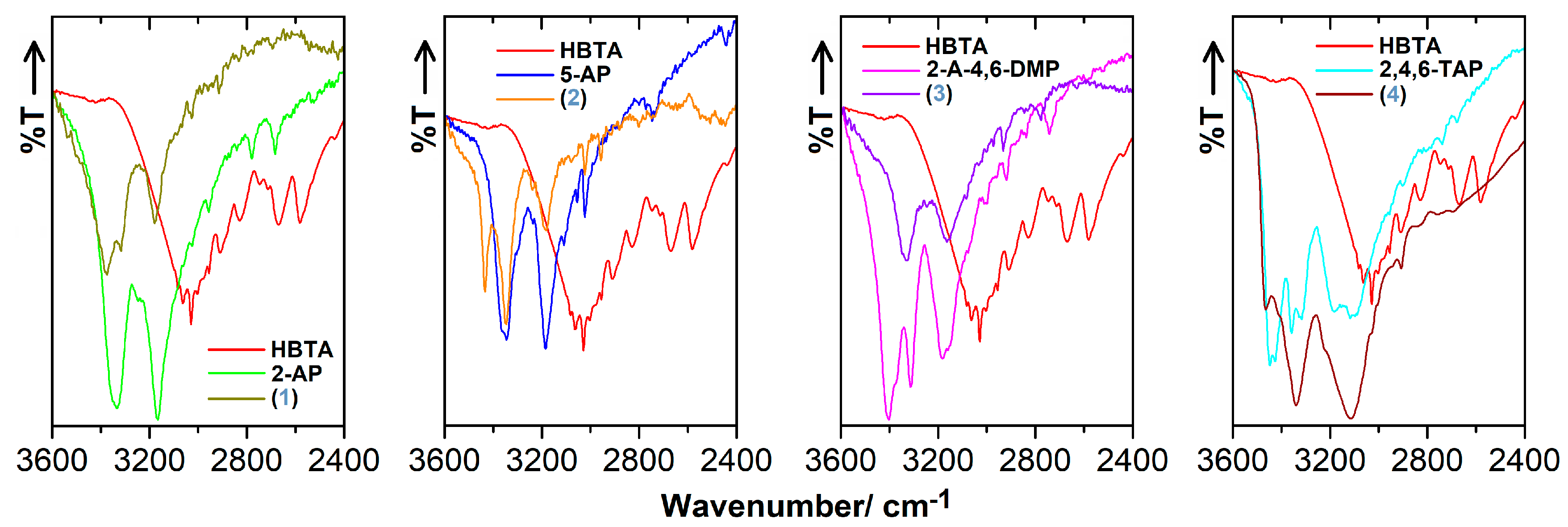 Crystals 13 01628 g018