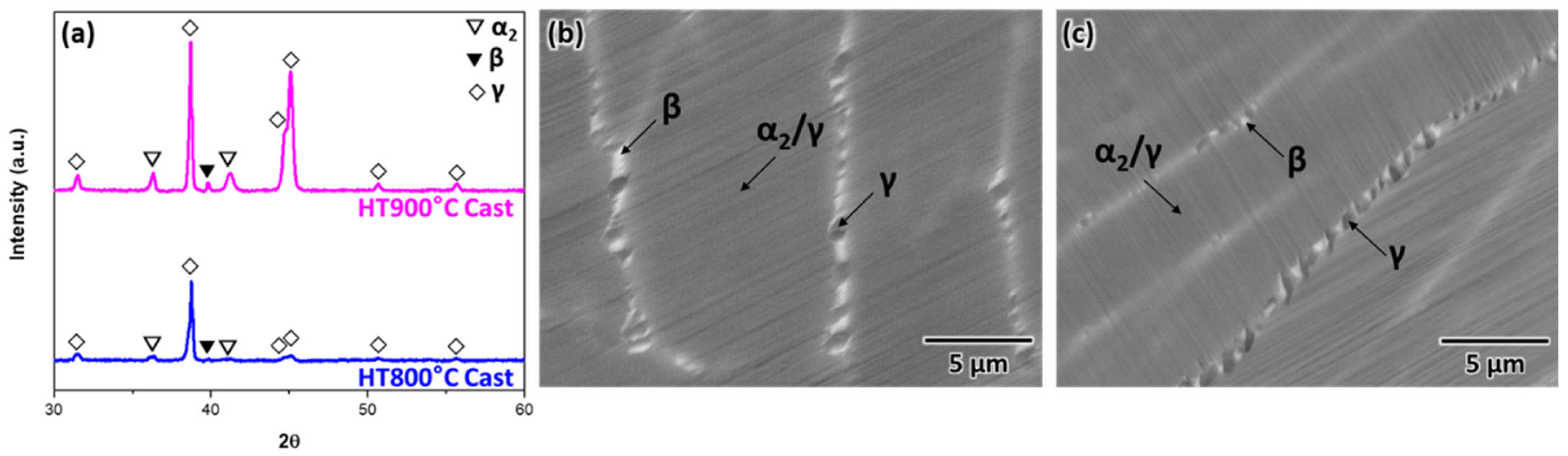 Crystals 13 01629 g004