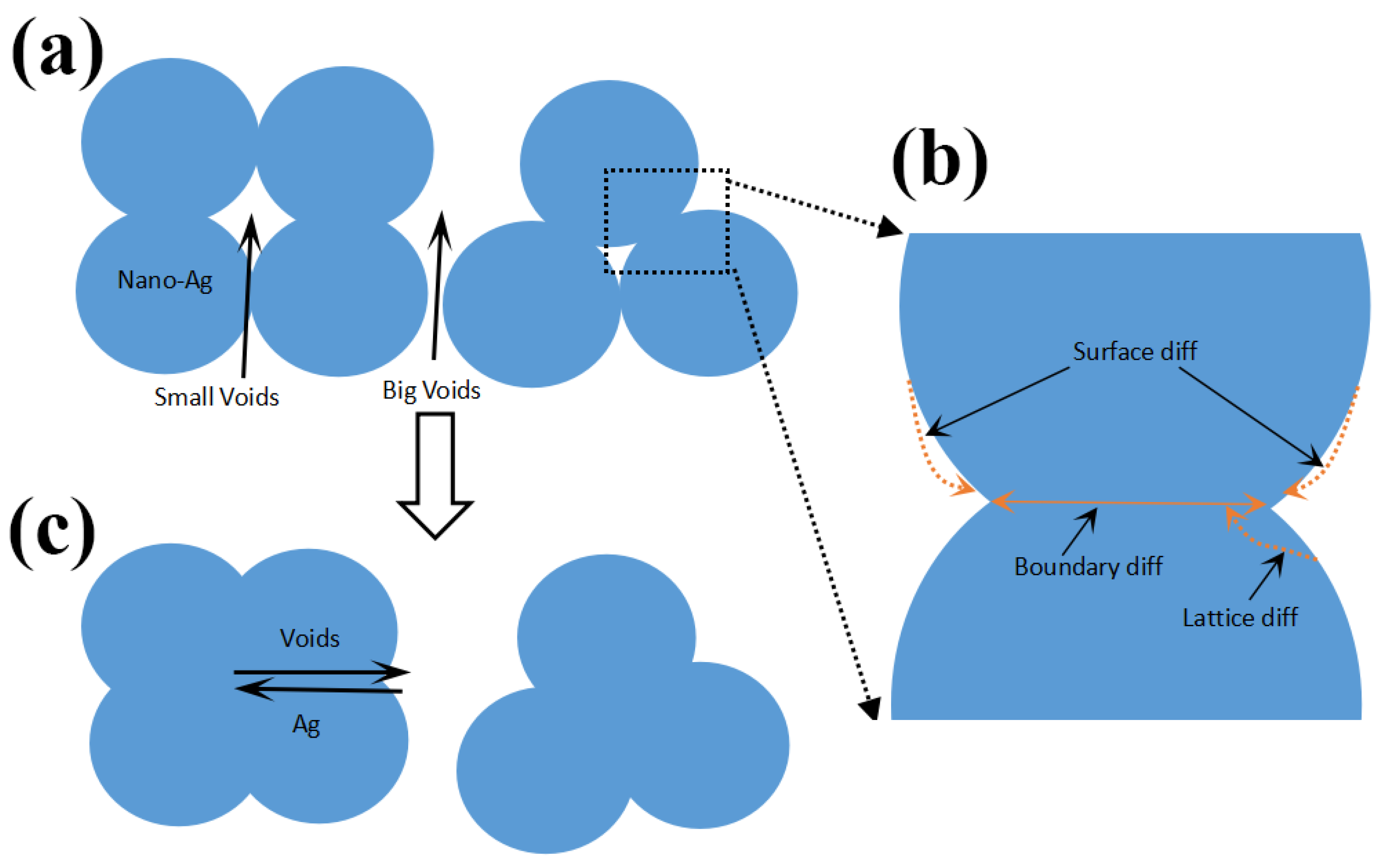 Crystals 13 01630 g003