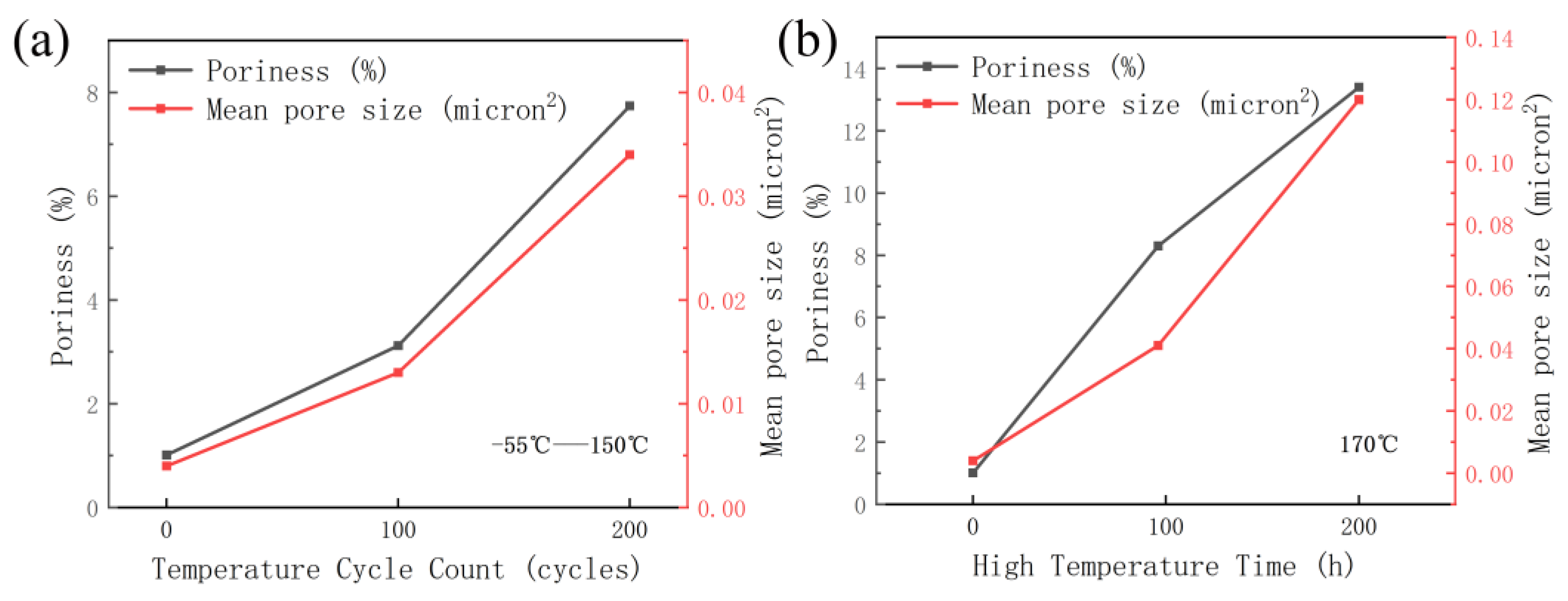 Crystals 13 01630 g004