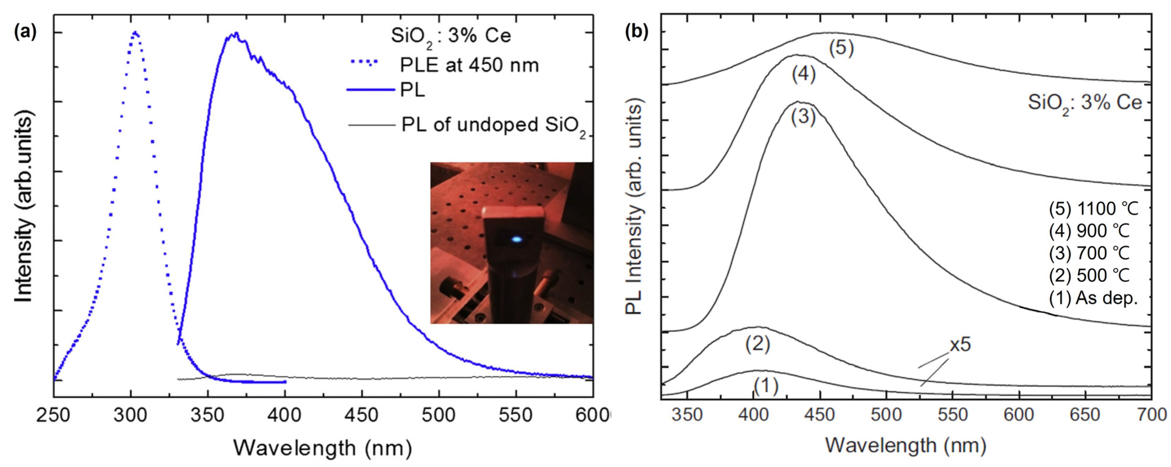 Crystals 13 01631 g001