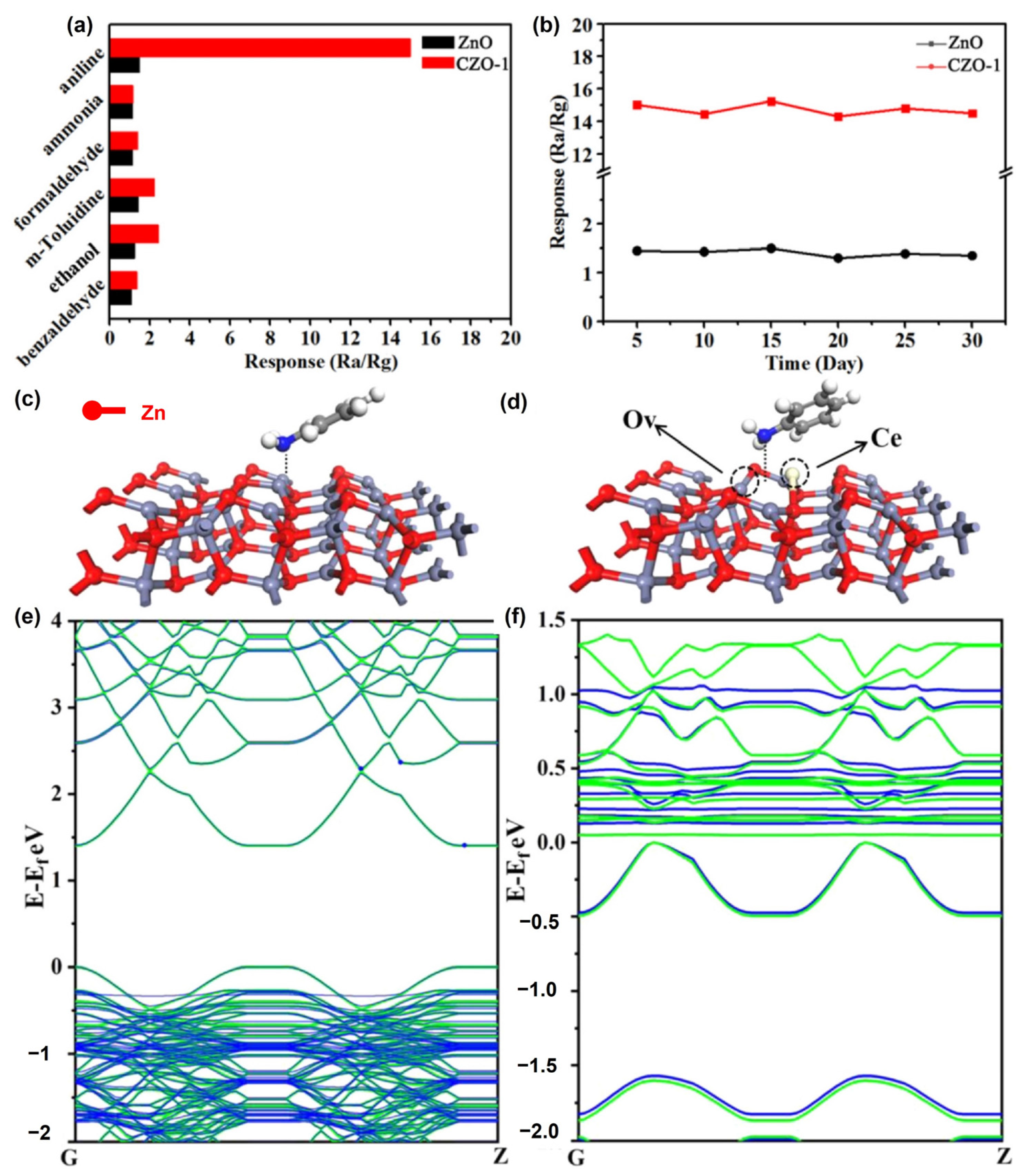 Crystals 13 01631 g011