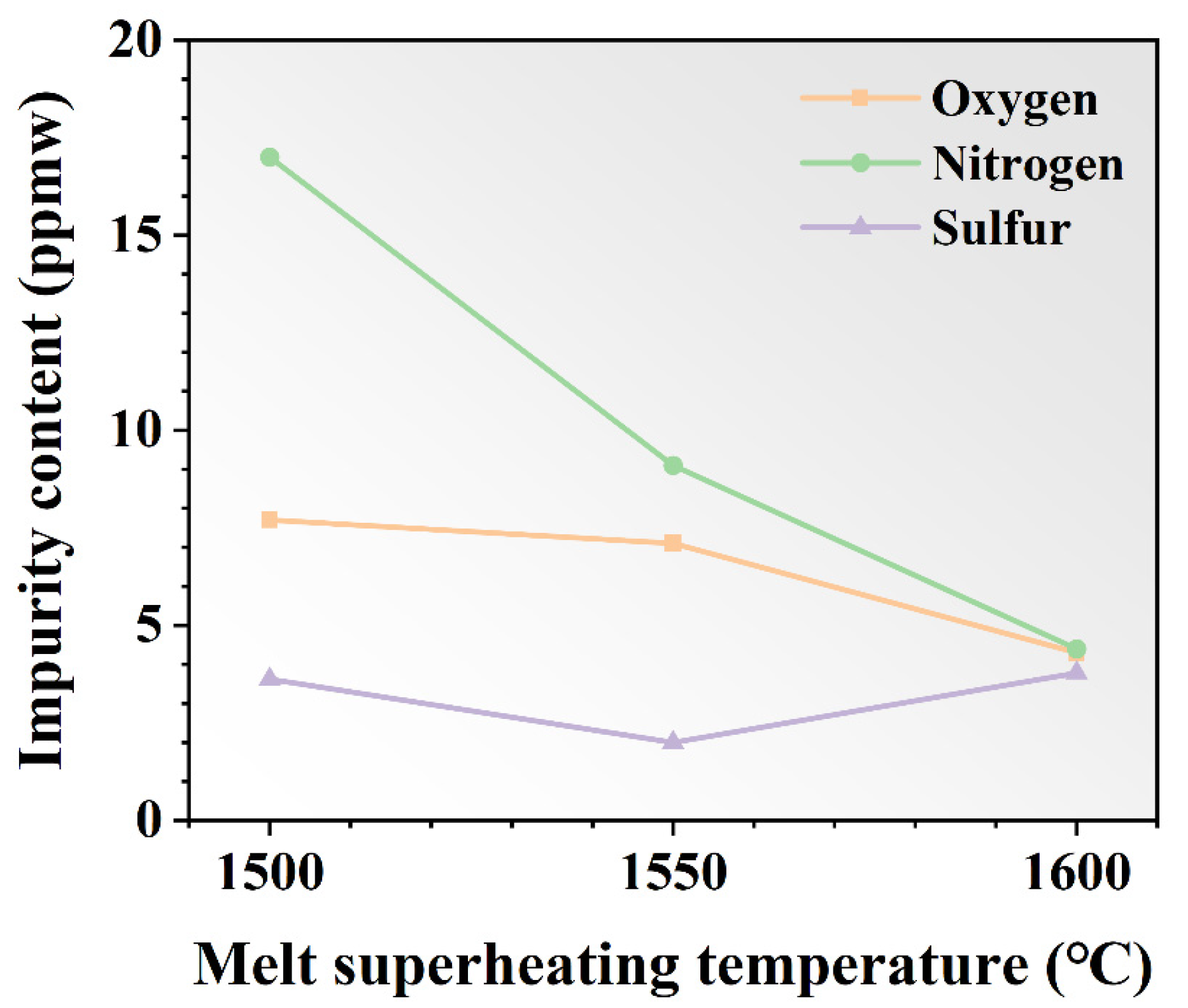 Crystals 13 01632 g009