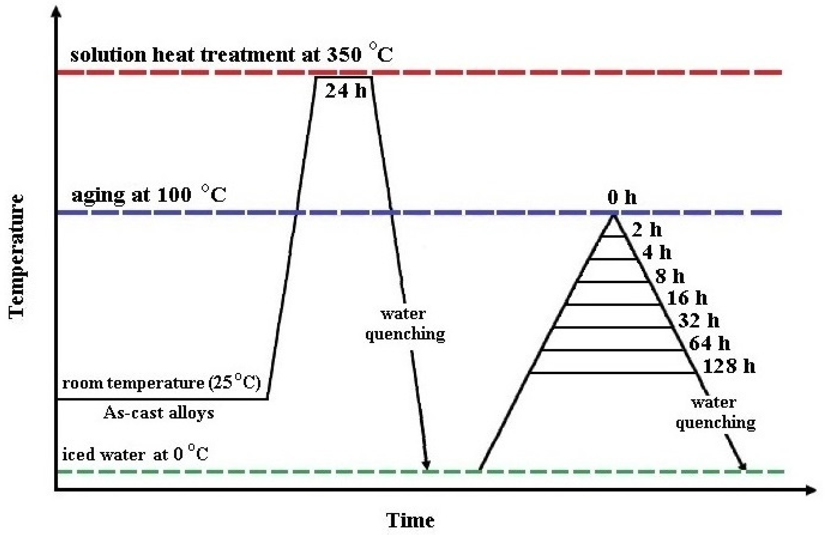 Crystals 13 01635 g001 Crystals 13 01635 g001