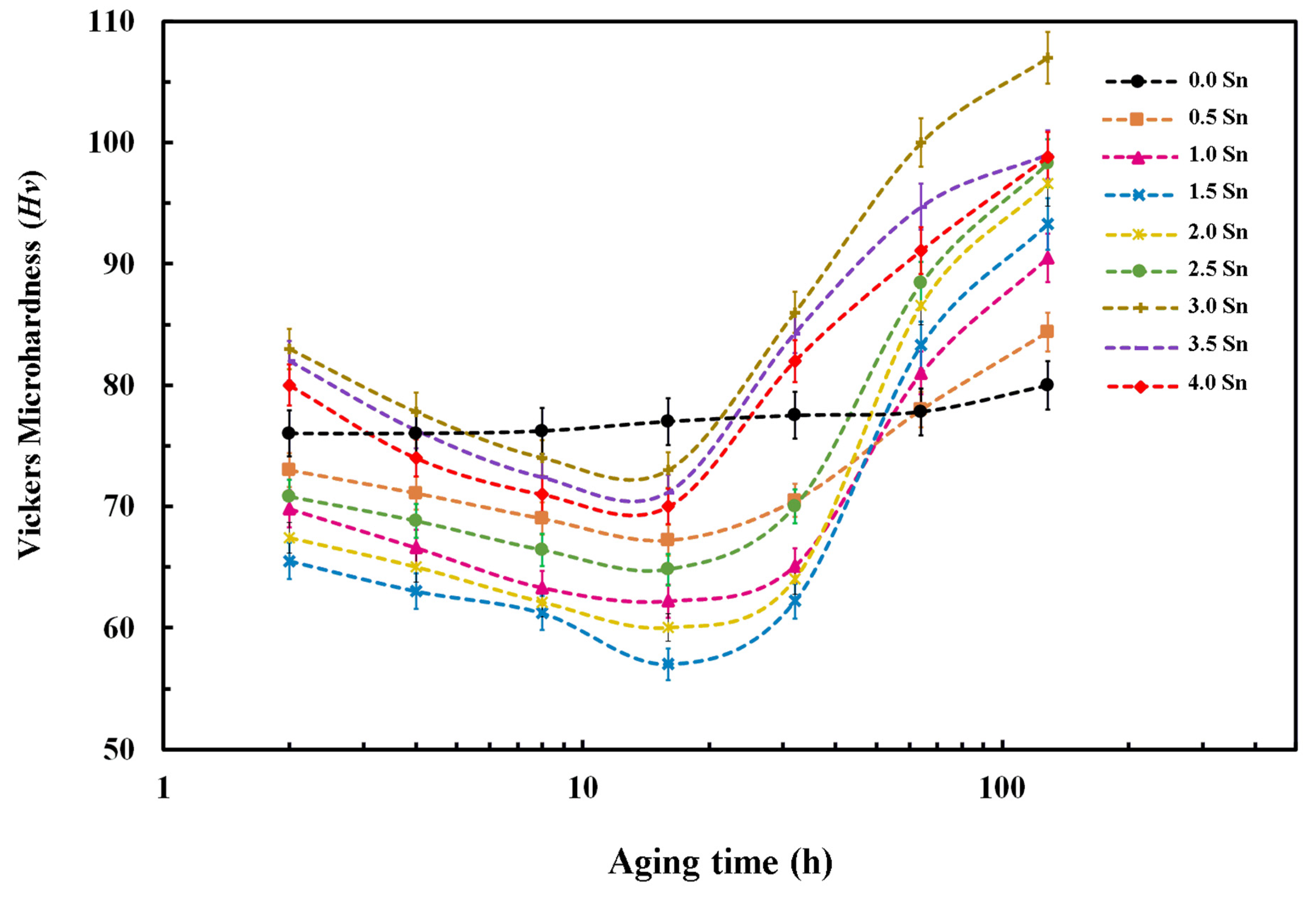 Crystals 13 01635 g004 Crystals 13 01635 g004