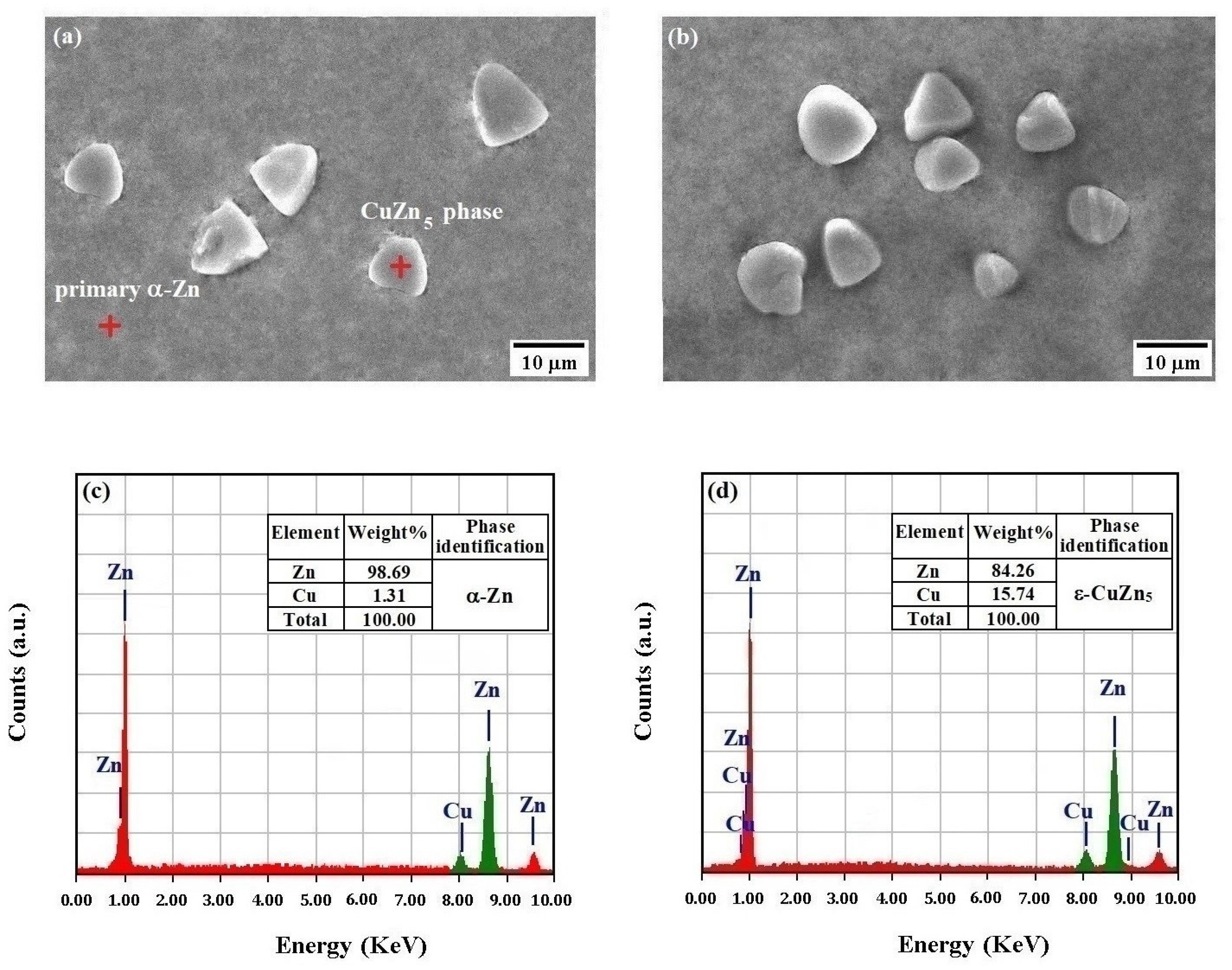 Crystals 13 01635 g005 Crystals 13 01635 g005