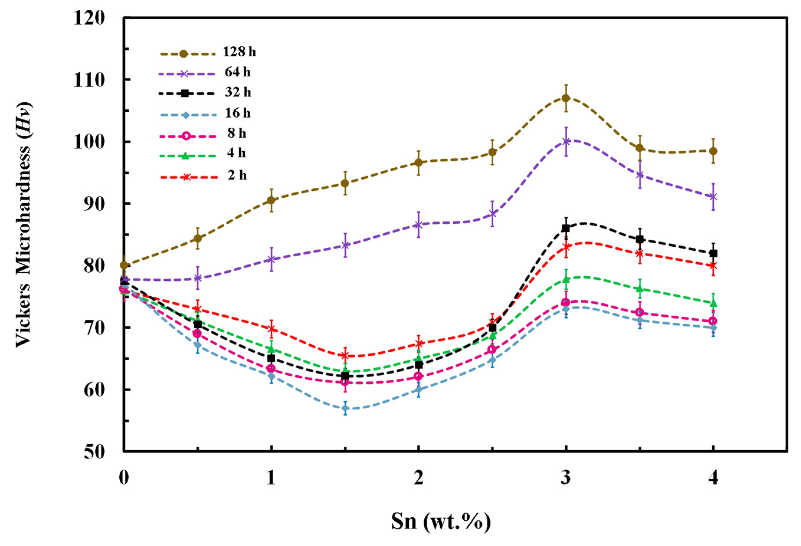 Crystals 13 01635 g006 Crystals 13 01635 g006