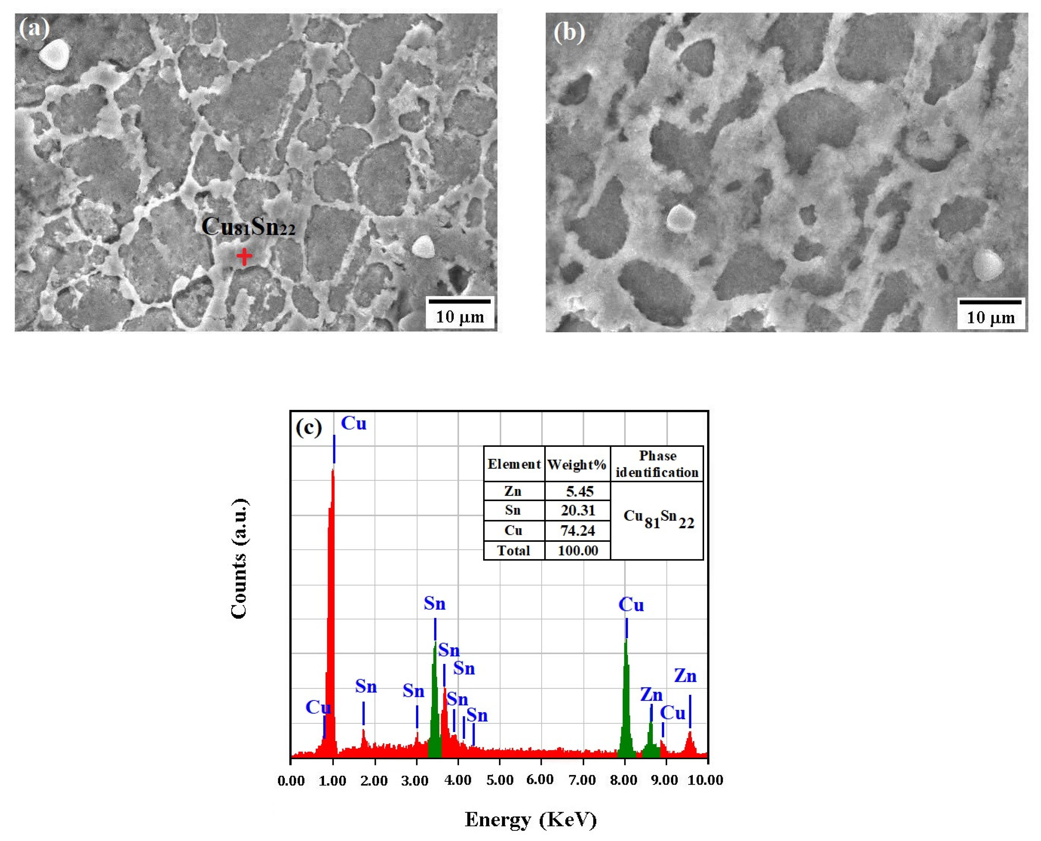 Crystals 13 01635 g007 Crystals 13 01635 g007