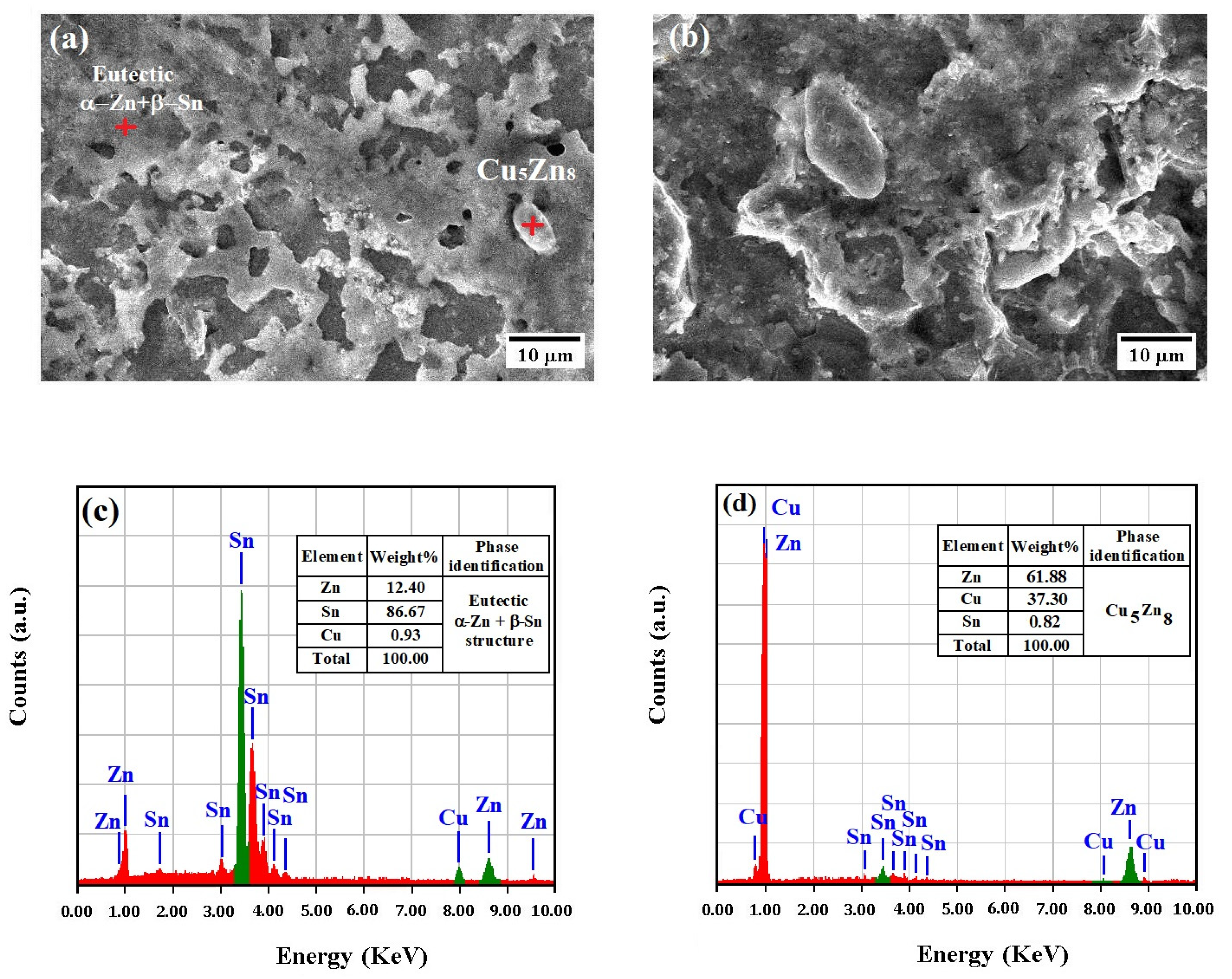 Crystals 13 01635 g009 Crystals 13 01635 g009
