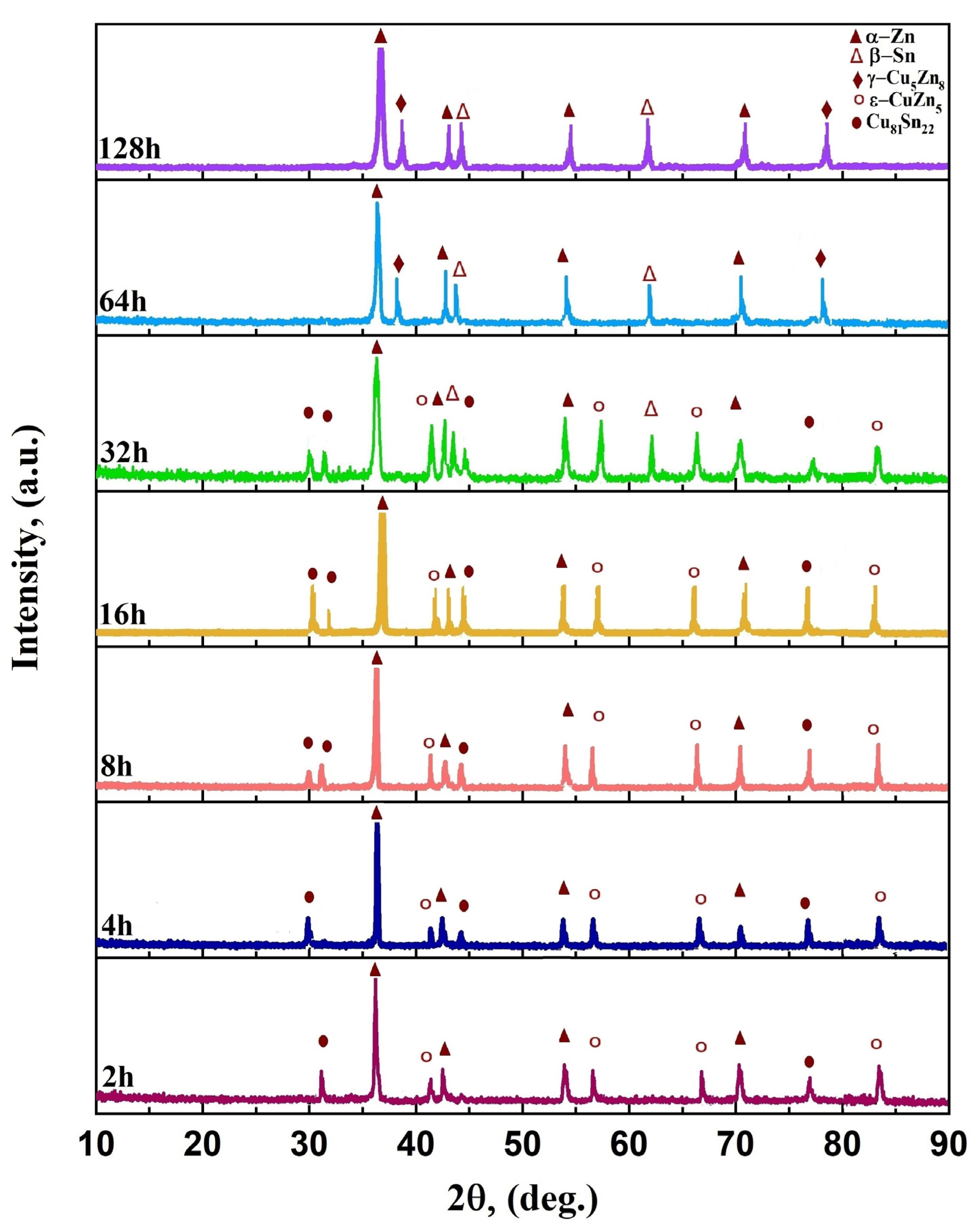 Crystals 13 01635 g014 Crystals 13 01635 g014