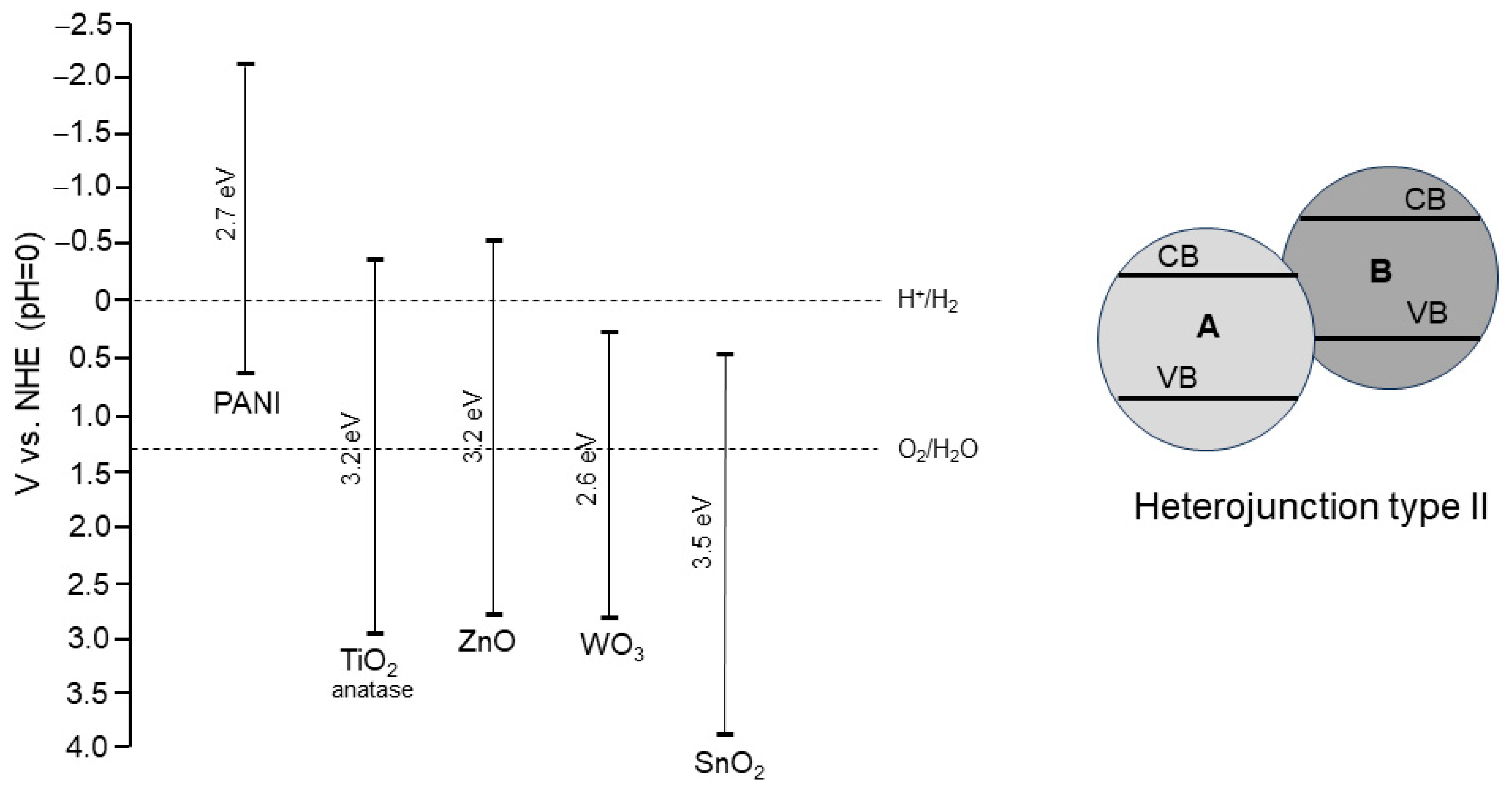 Crystals 13 01637 g005