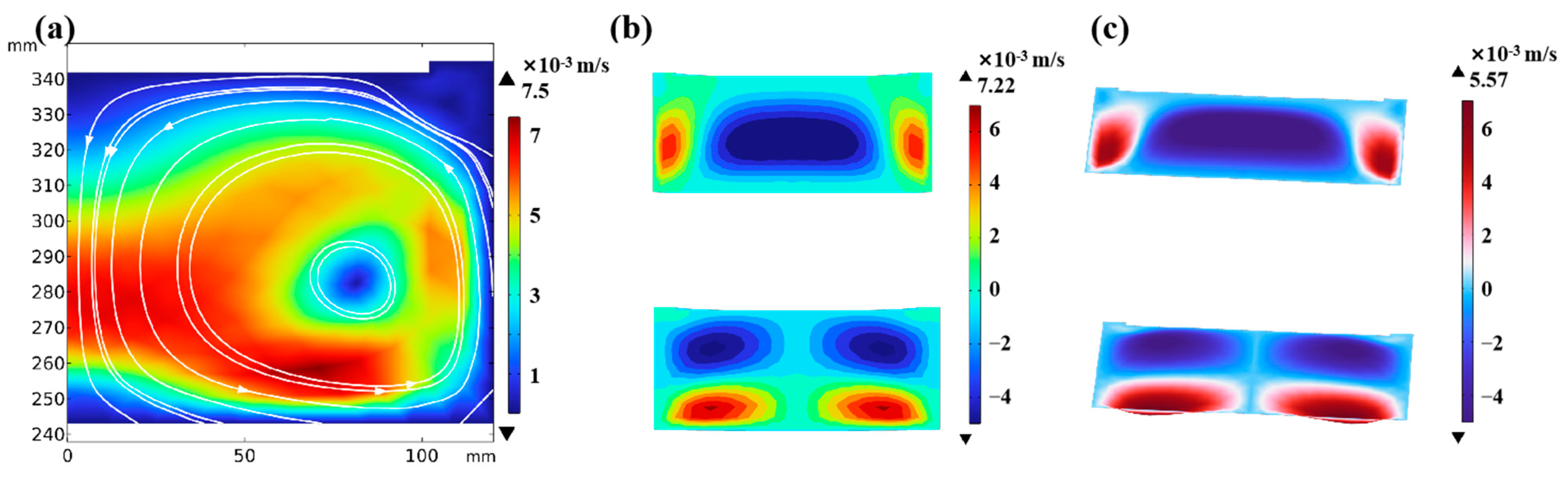 Crystals 13 01638 g004