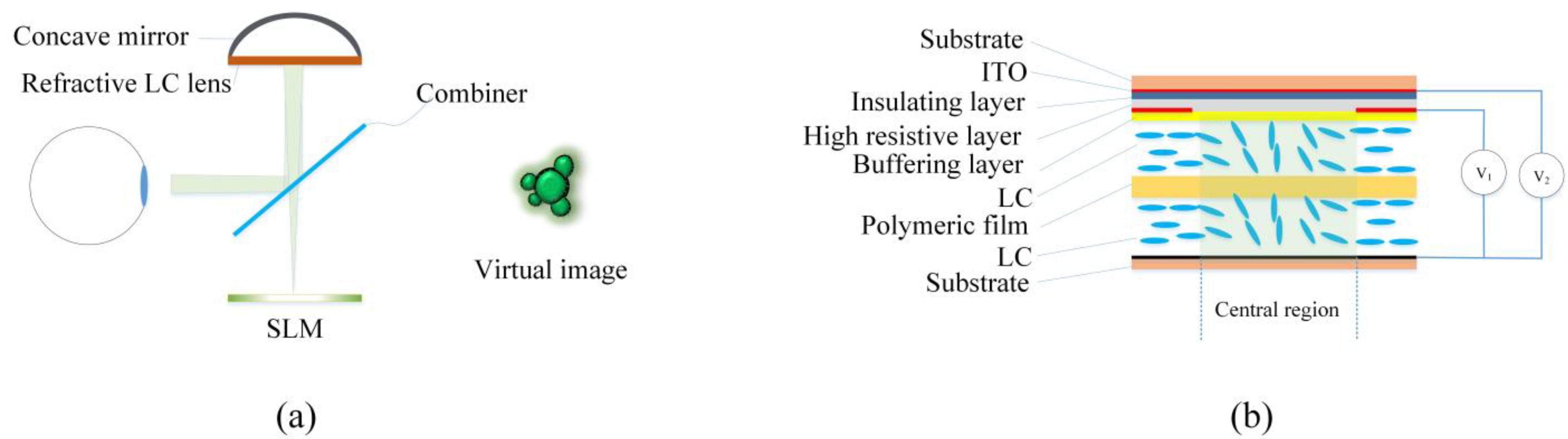 Crystals 13 01639 g003