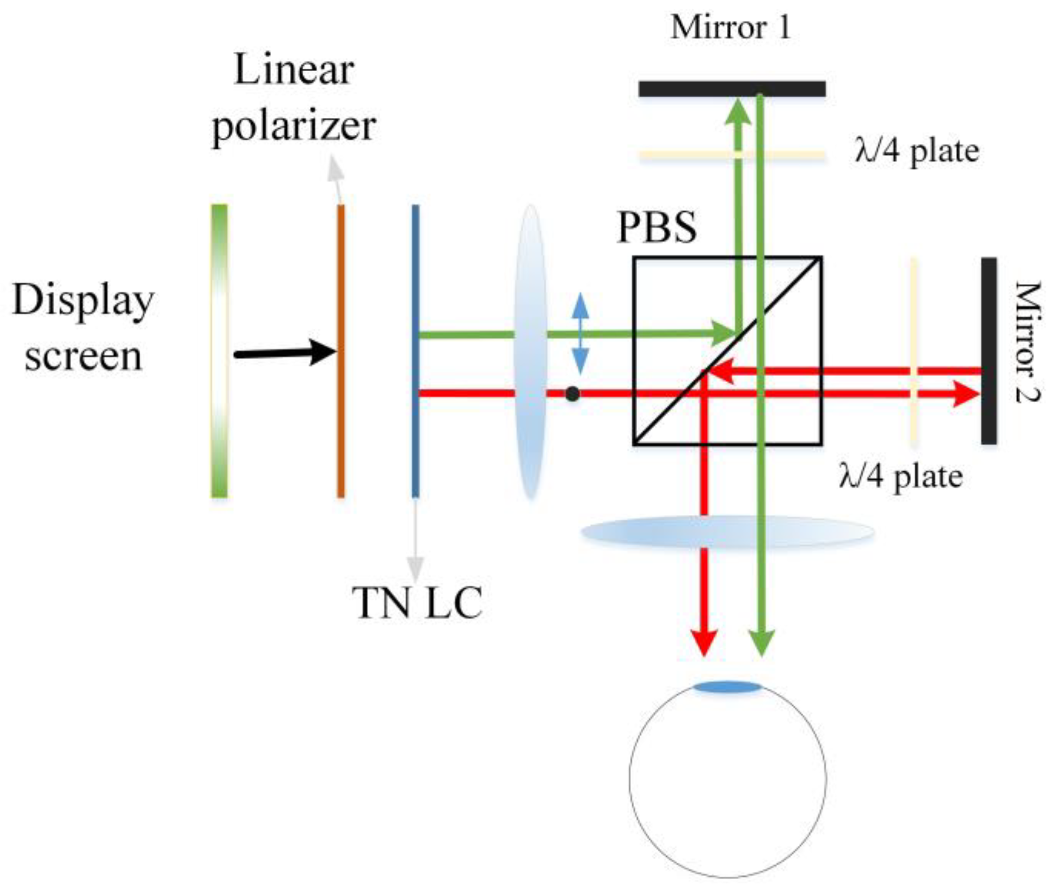 Crystals 13 01639 g007
