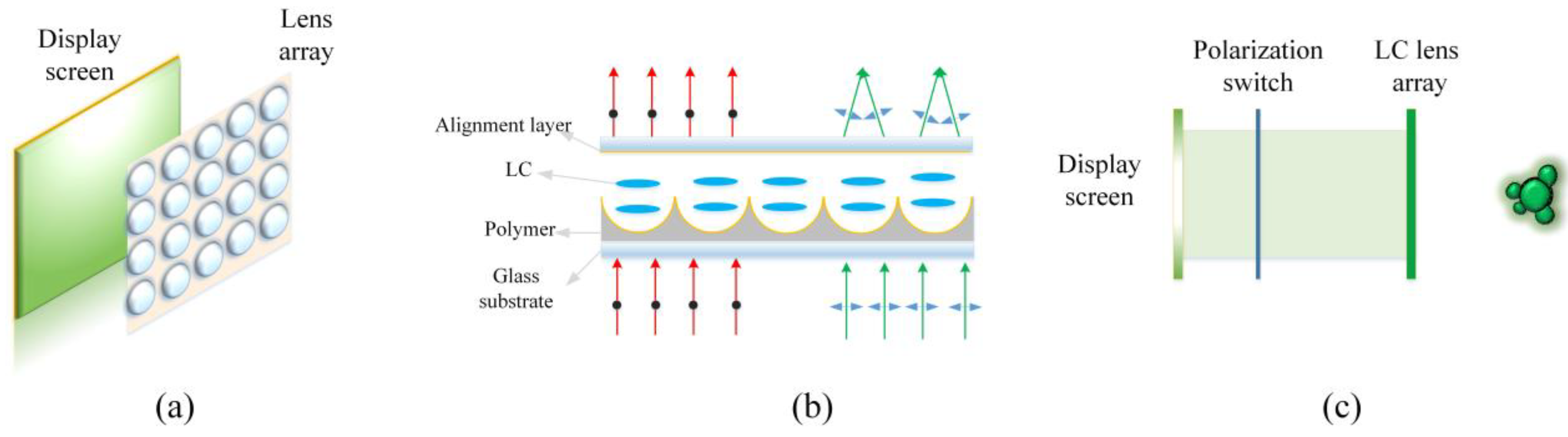 Crystals 13 01639 g010