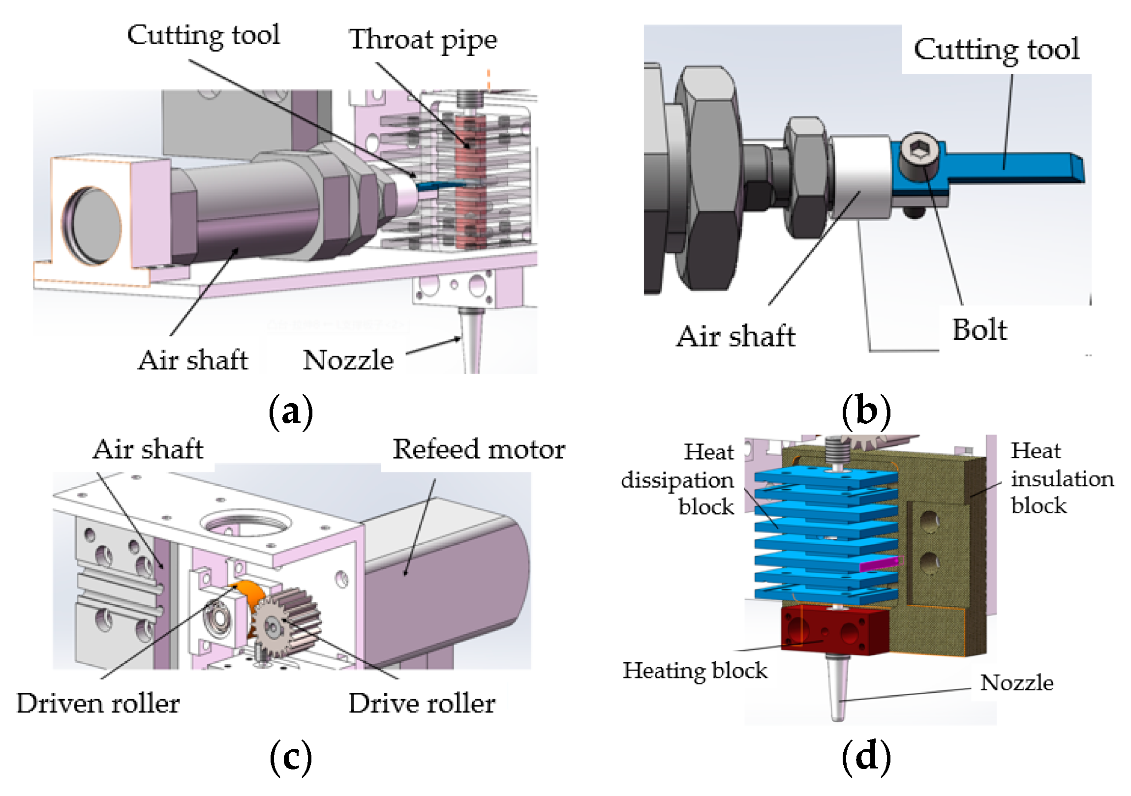 Crystals 13 01644 g007