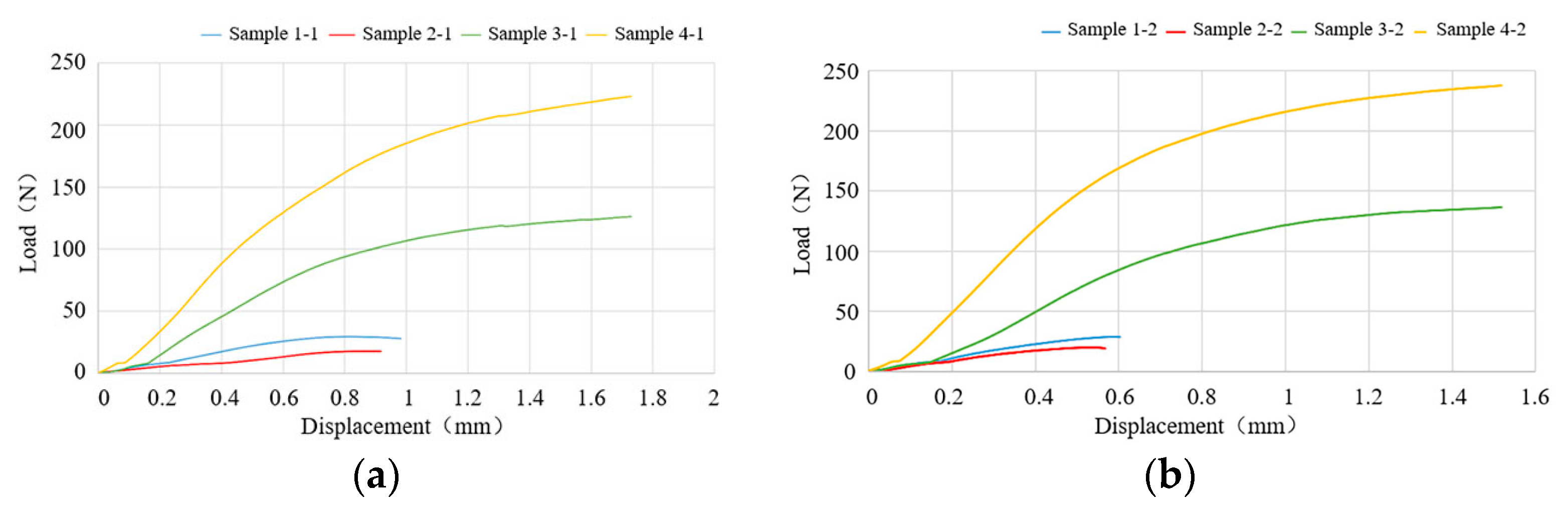 Crystals 13 01644 g014a