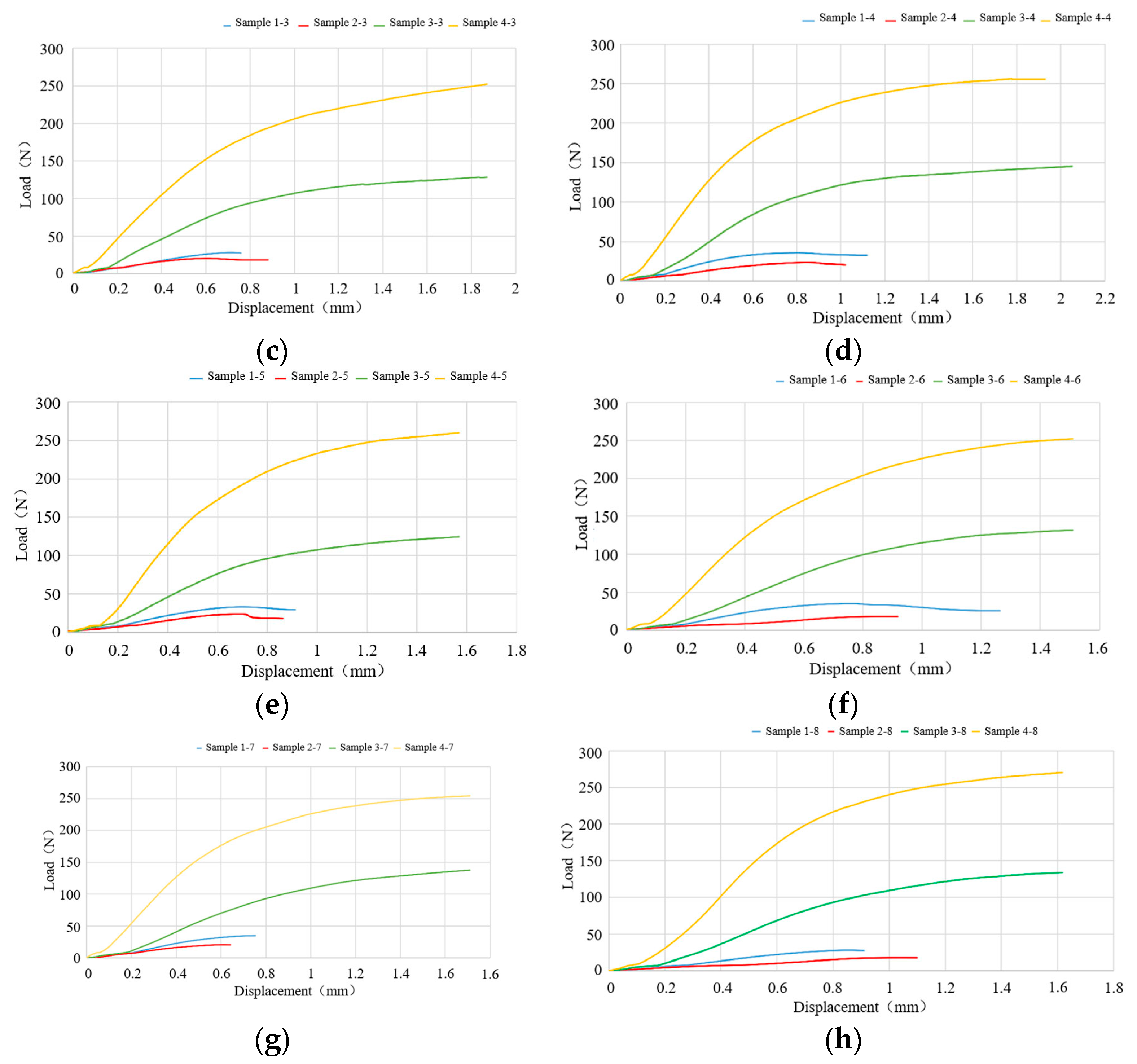 Crystals 13 01644 g014b