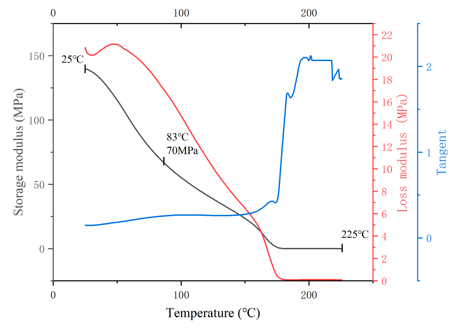 Crystals 13 01644 g018