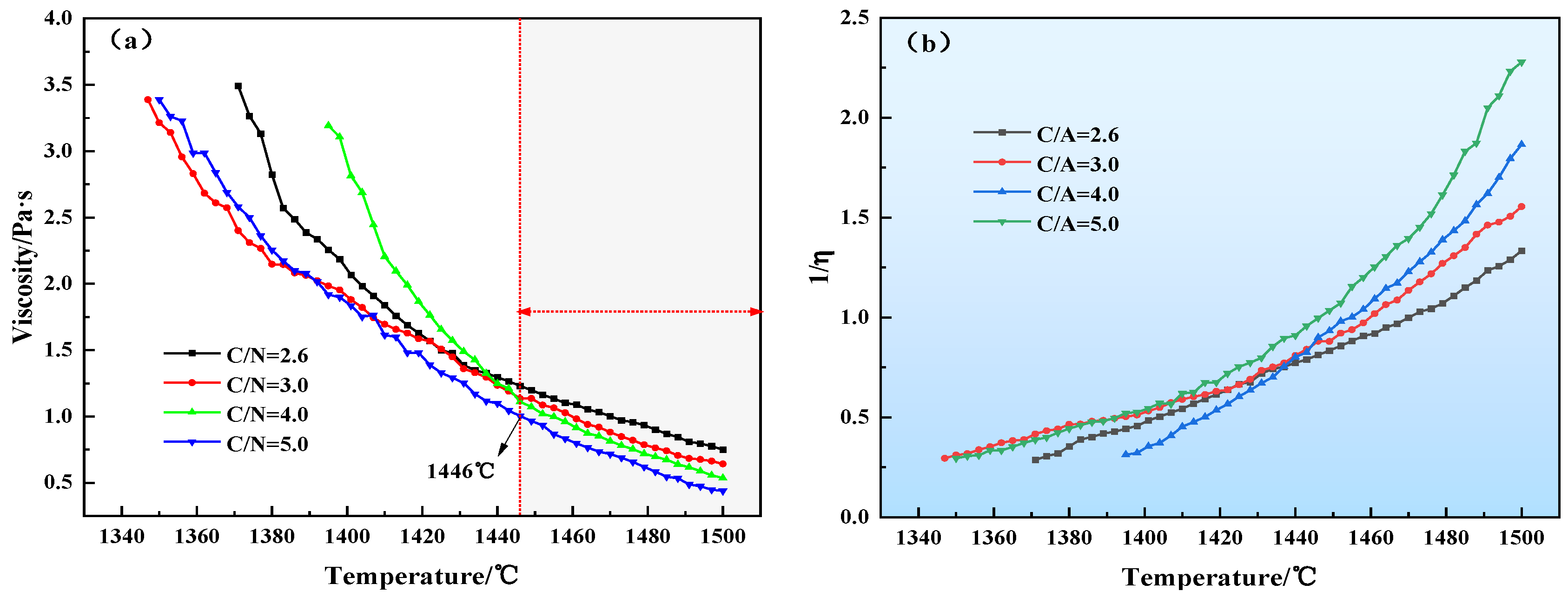 Crystals 13 01645 g002