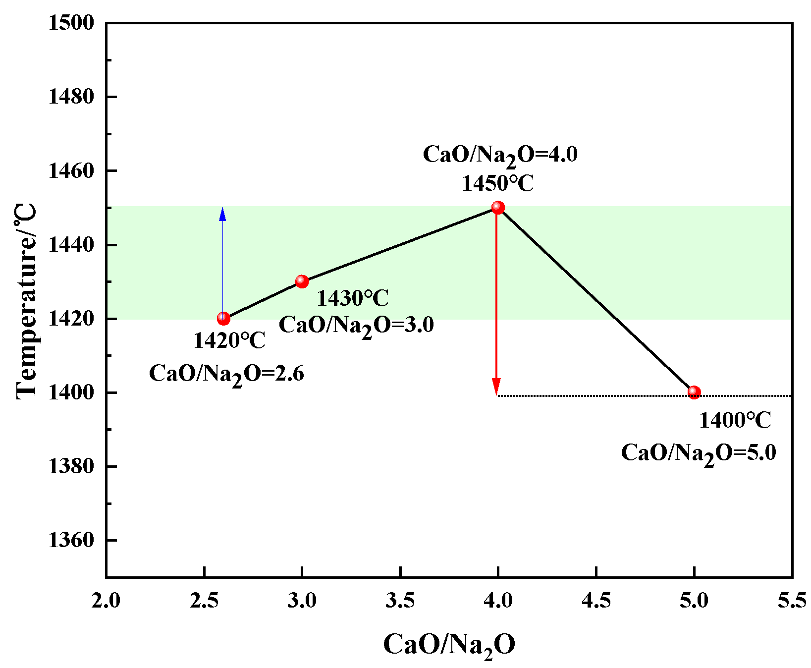 Crystals 13 01645 g006