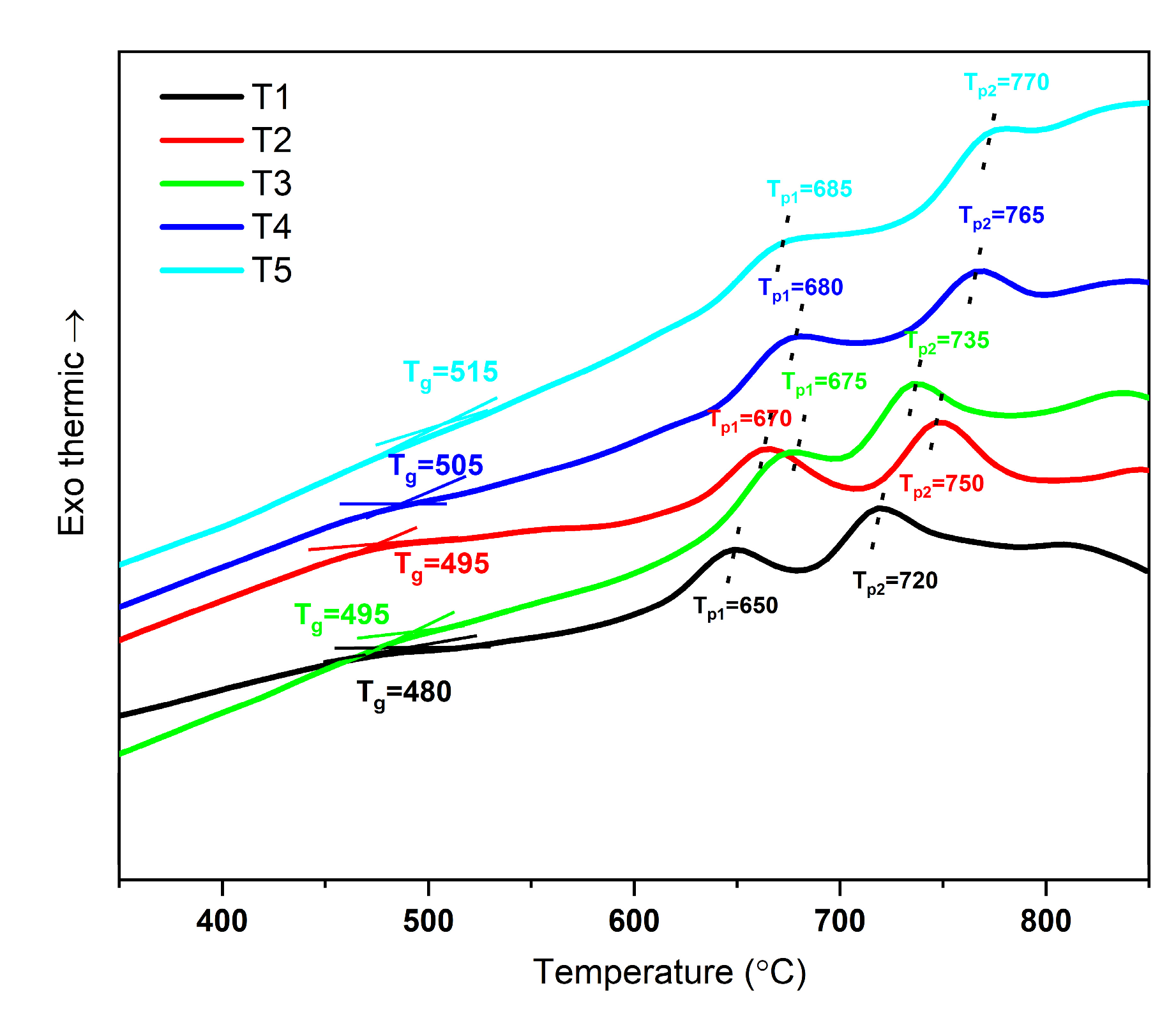 Crystals 13 01647 g001