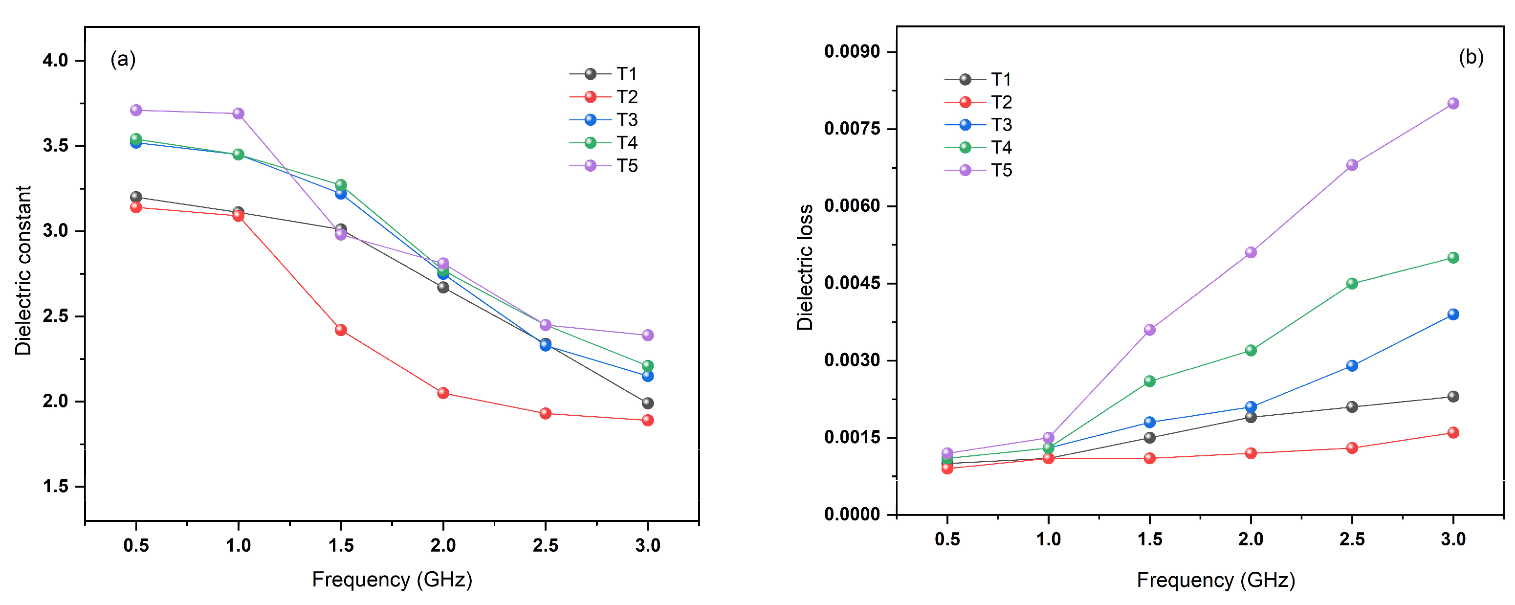 Crystals 13 01647 g006