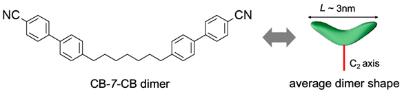 Crystals 13 01648 i001