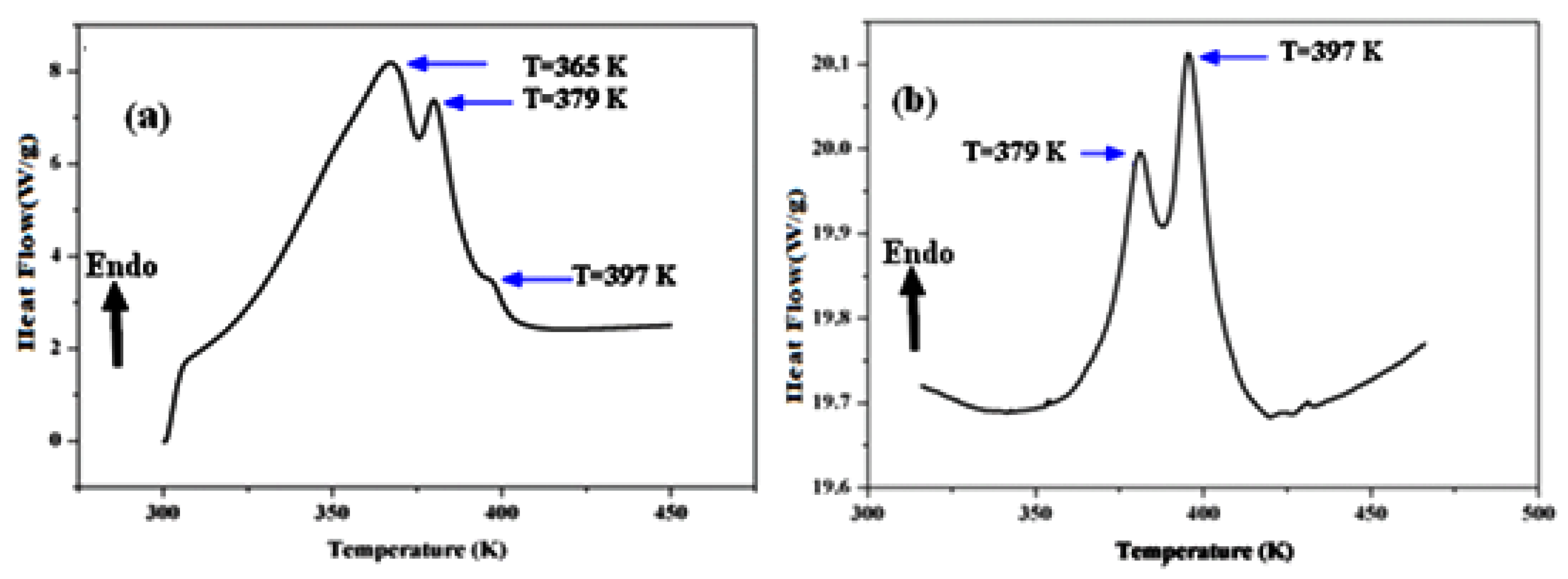 Crystals 13 01649 g006