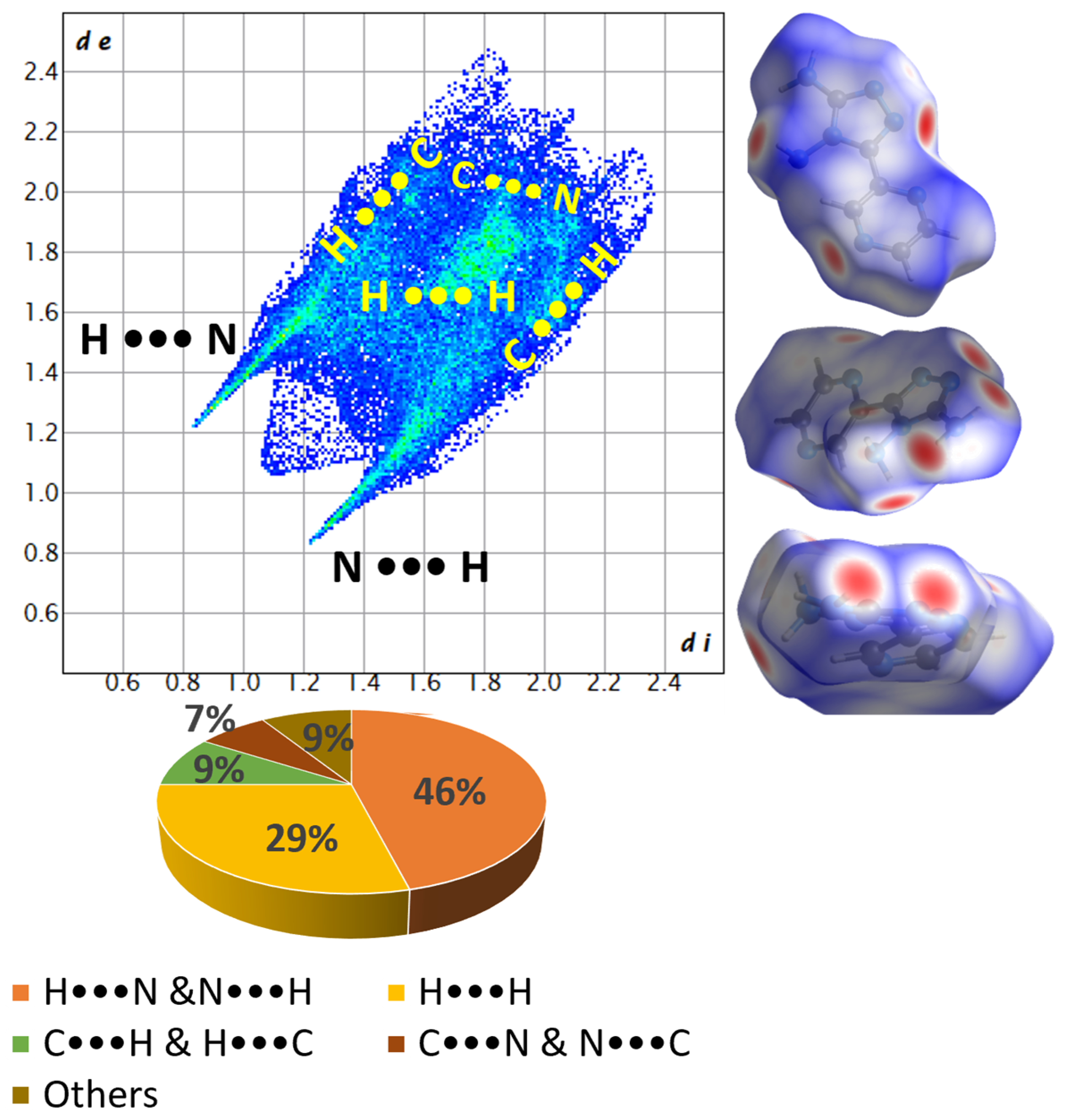Crystals 13 01651 g003