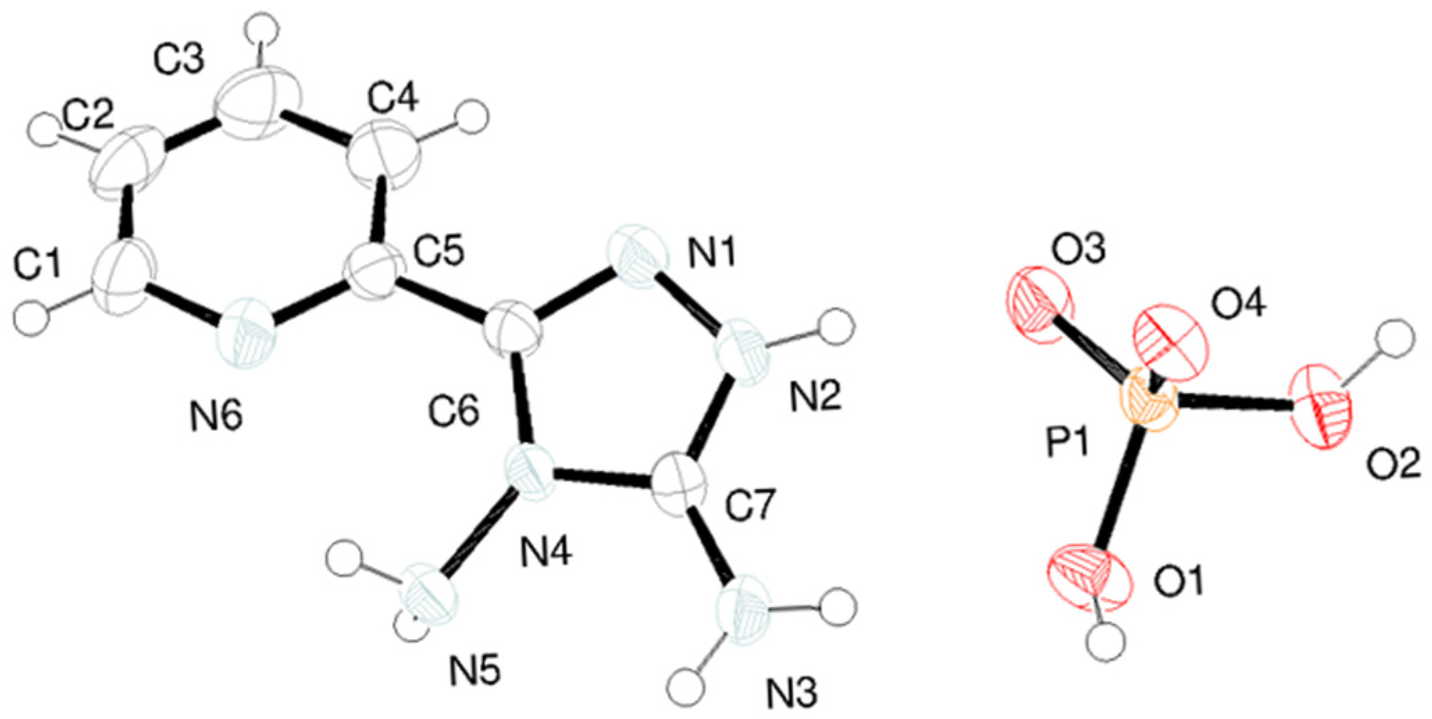 Crystals 13 01651 g004