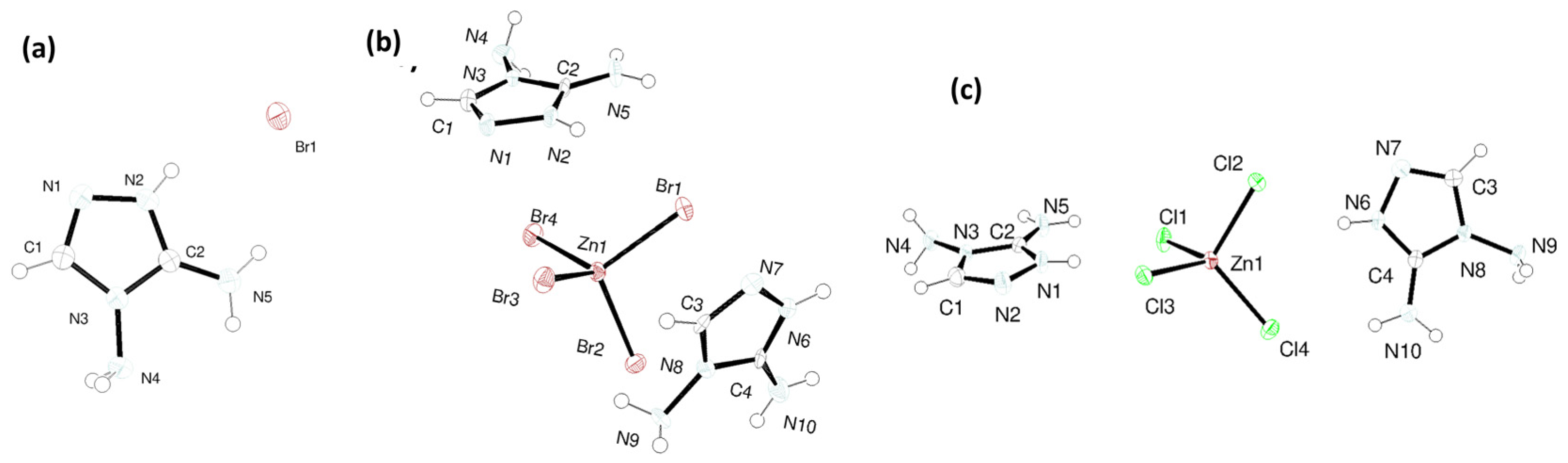 Crystals 13 01651 g007