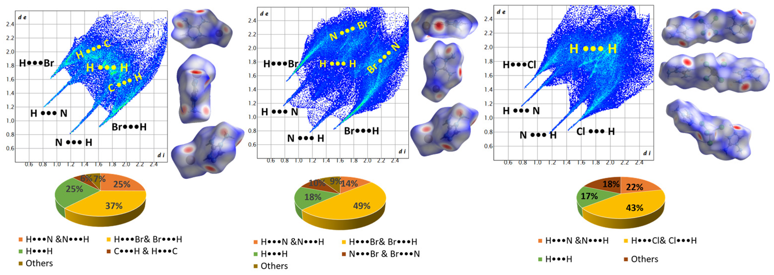 Crystals 13 01651 g009