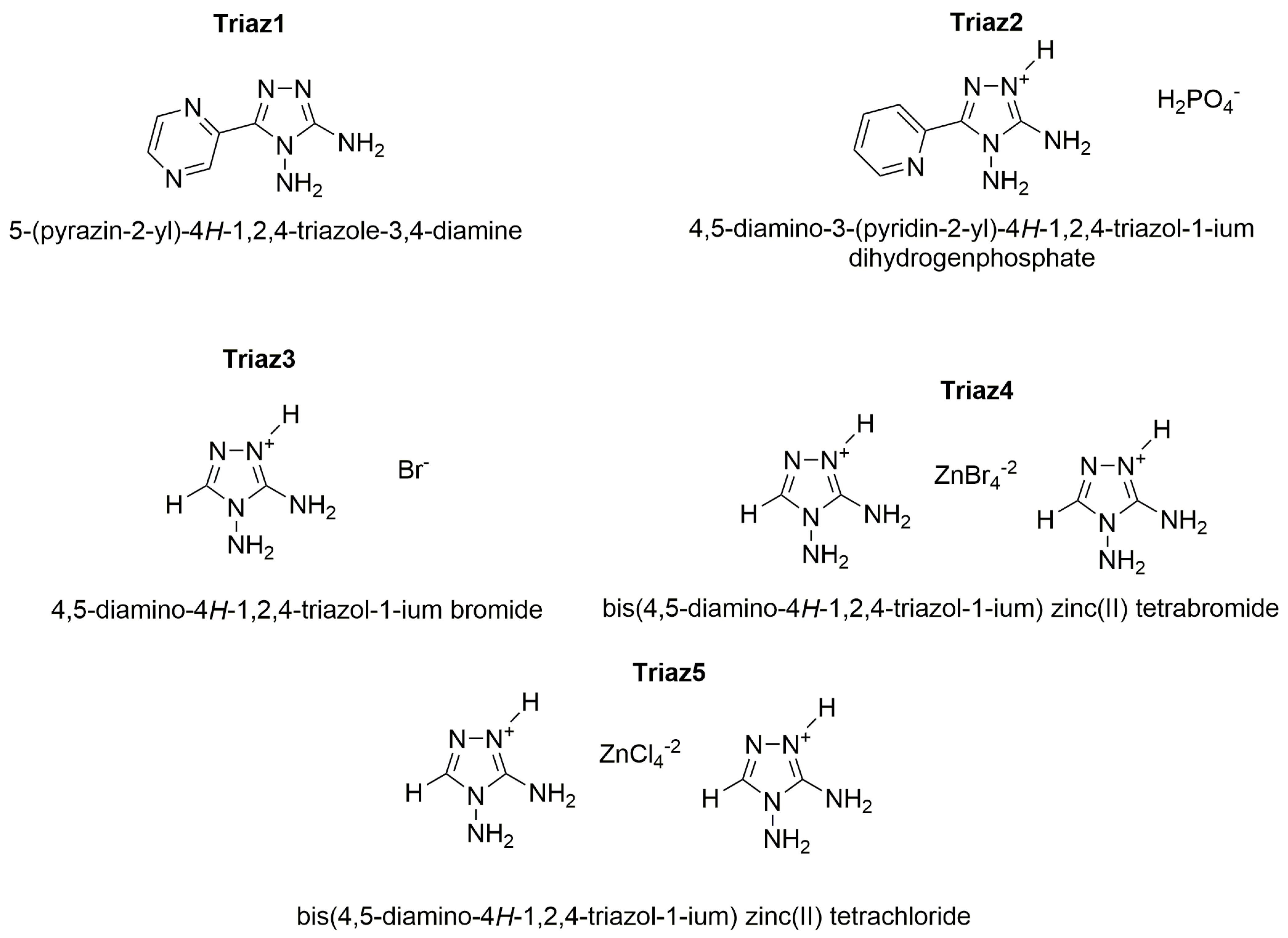 Crystals 13 01651 sch001