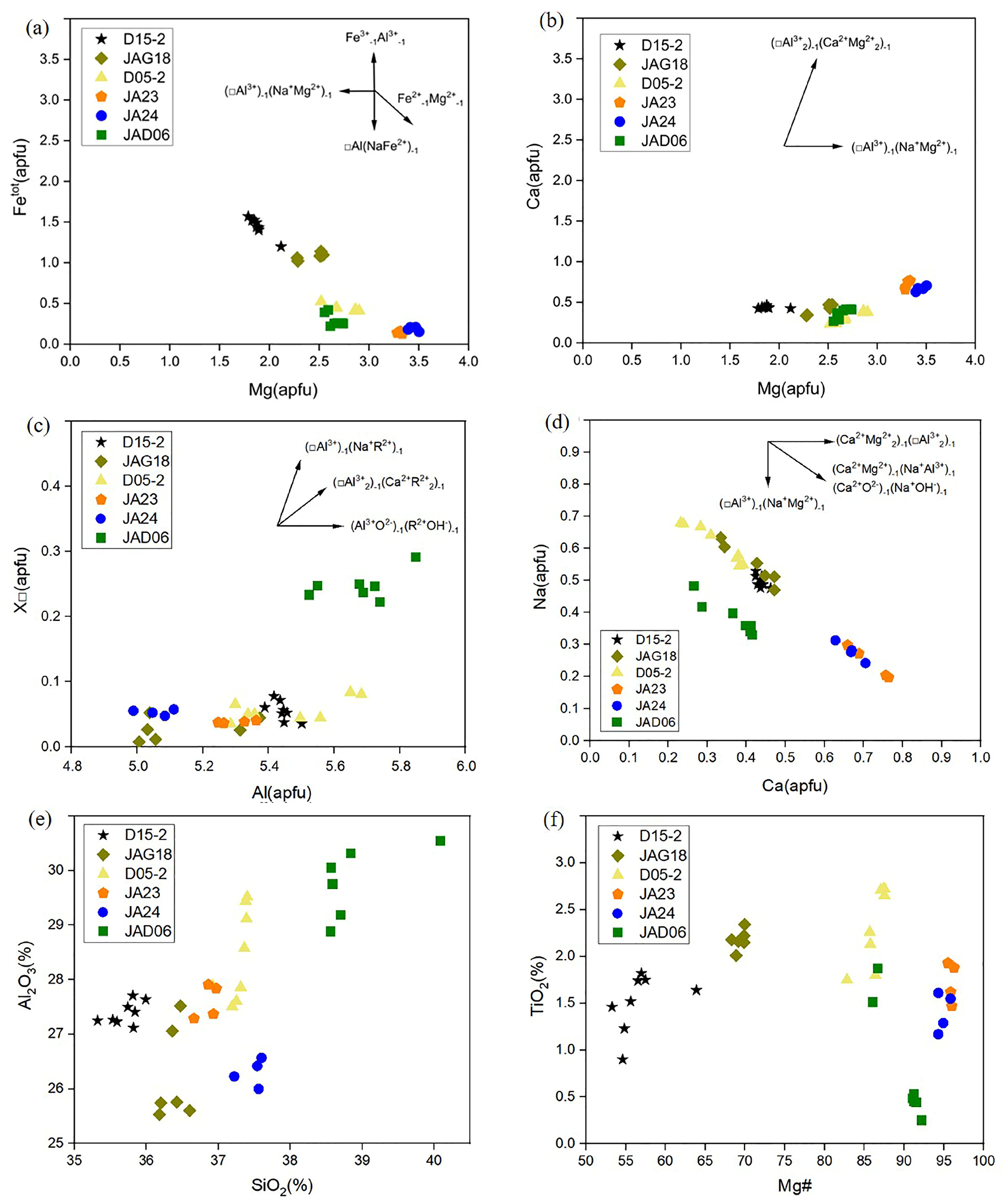 Crystals 13 01653 g007