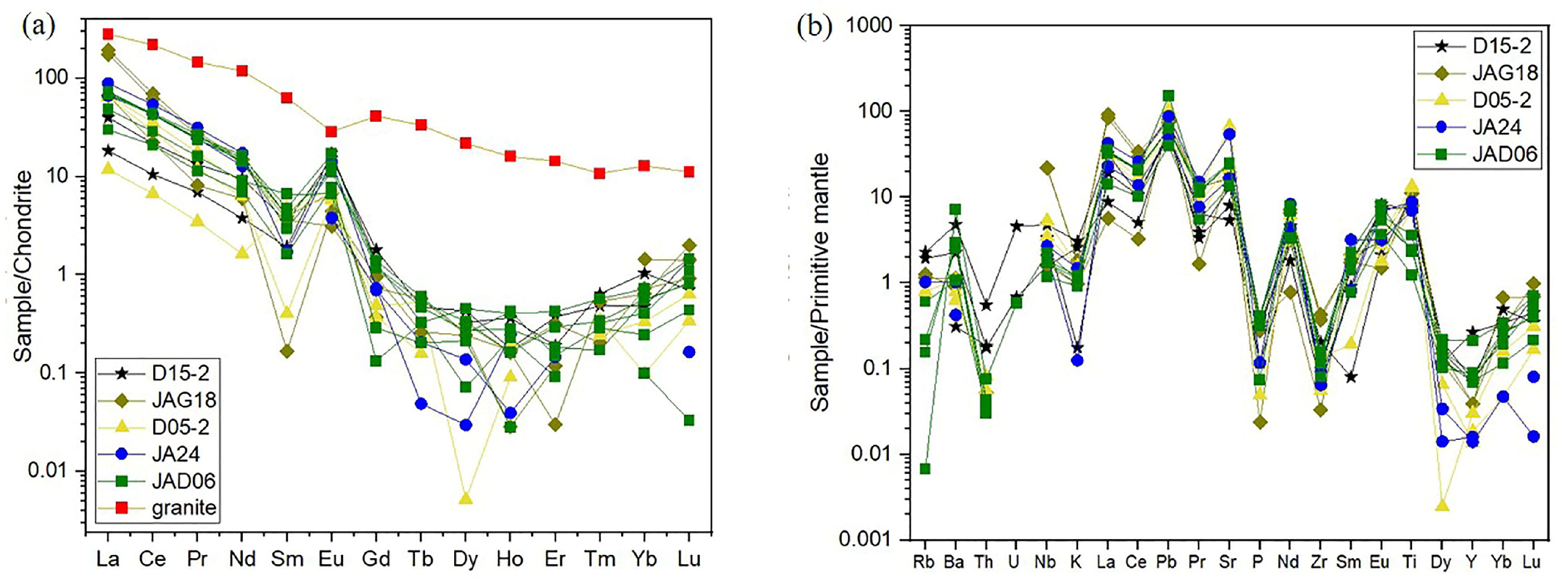 Crystals 13 01653 g009