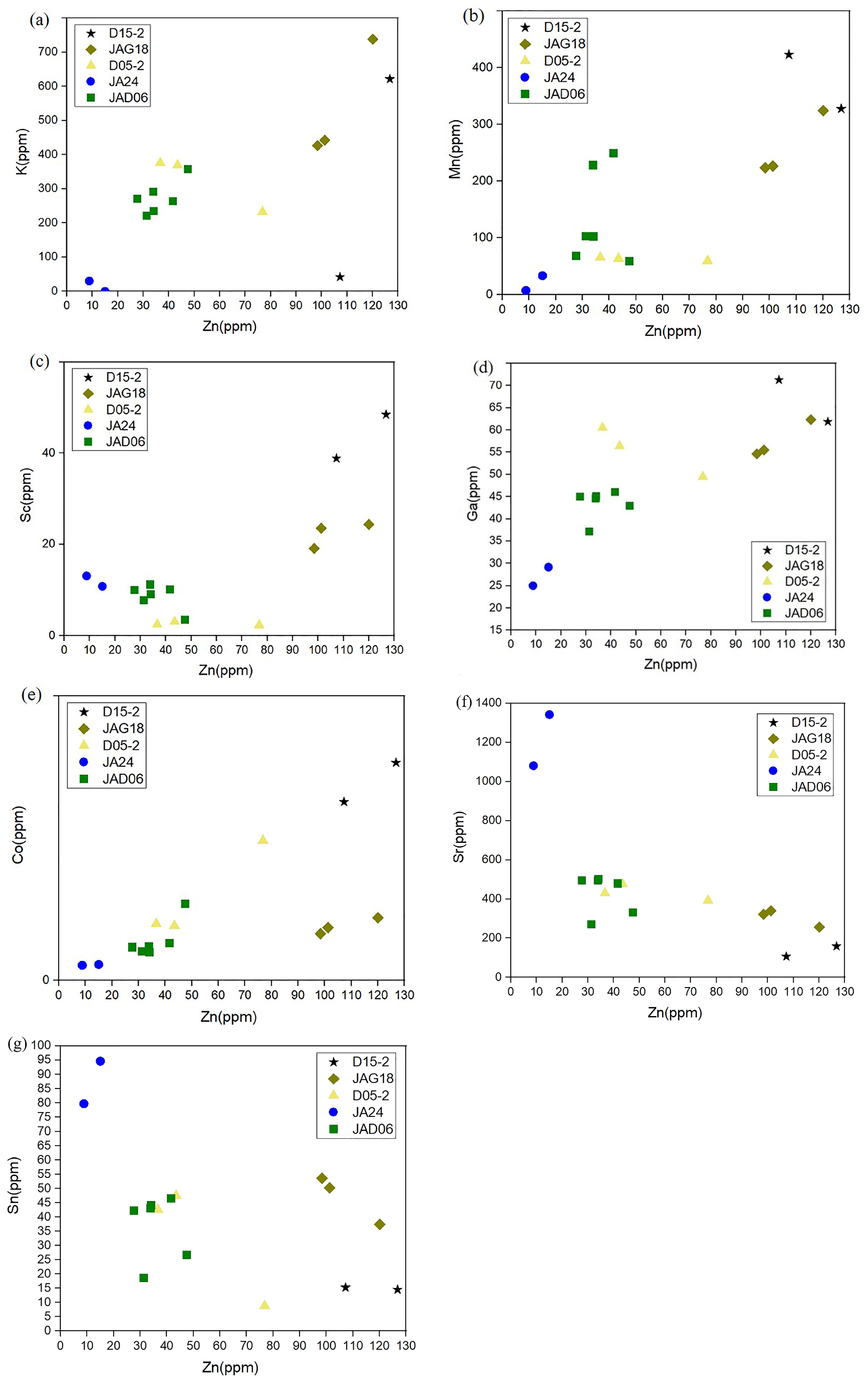 Crystals 13 01653 g010