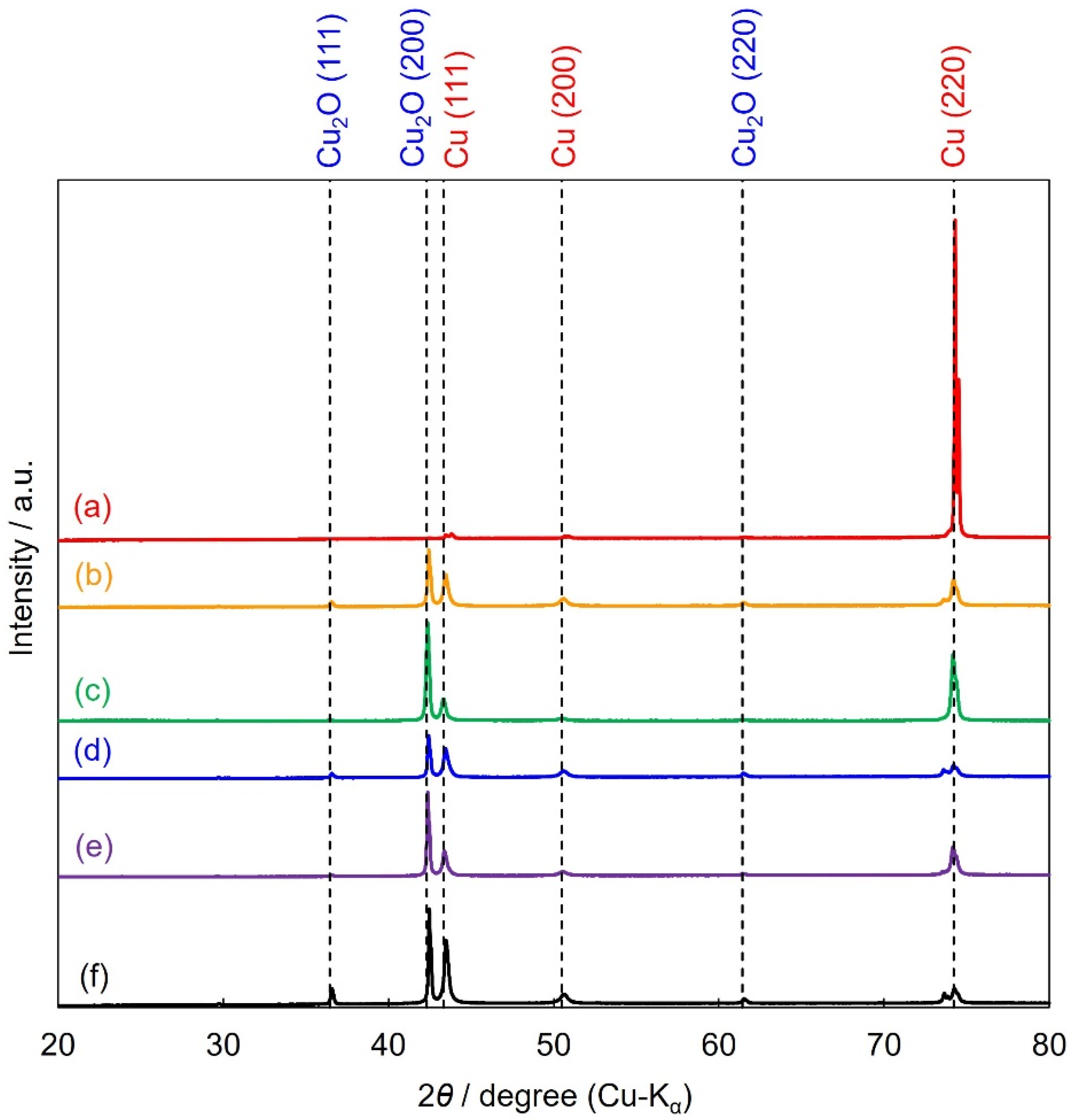 Crystals 13 01654 g002