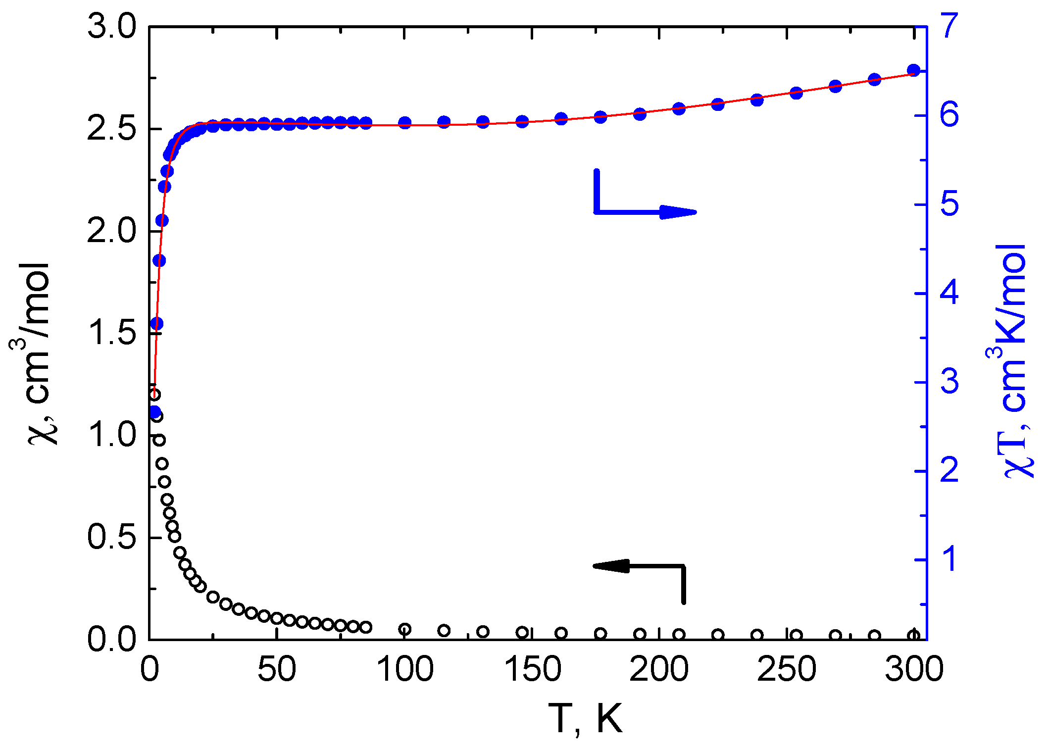 Crystals 13 01655 g005