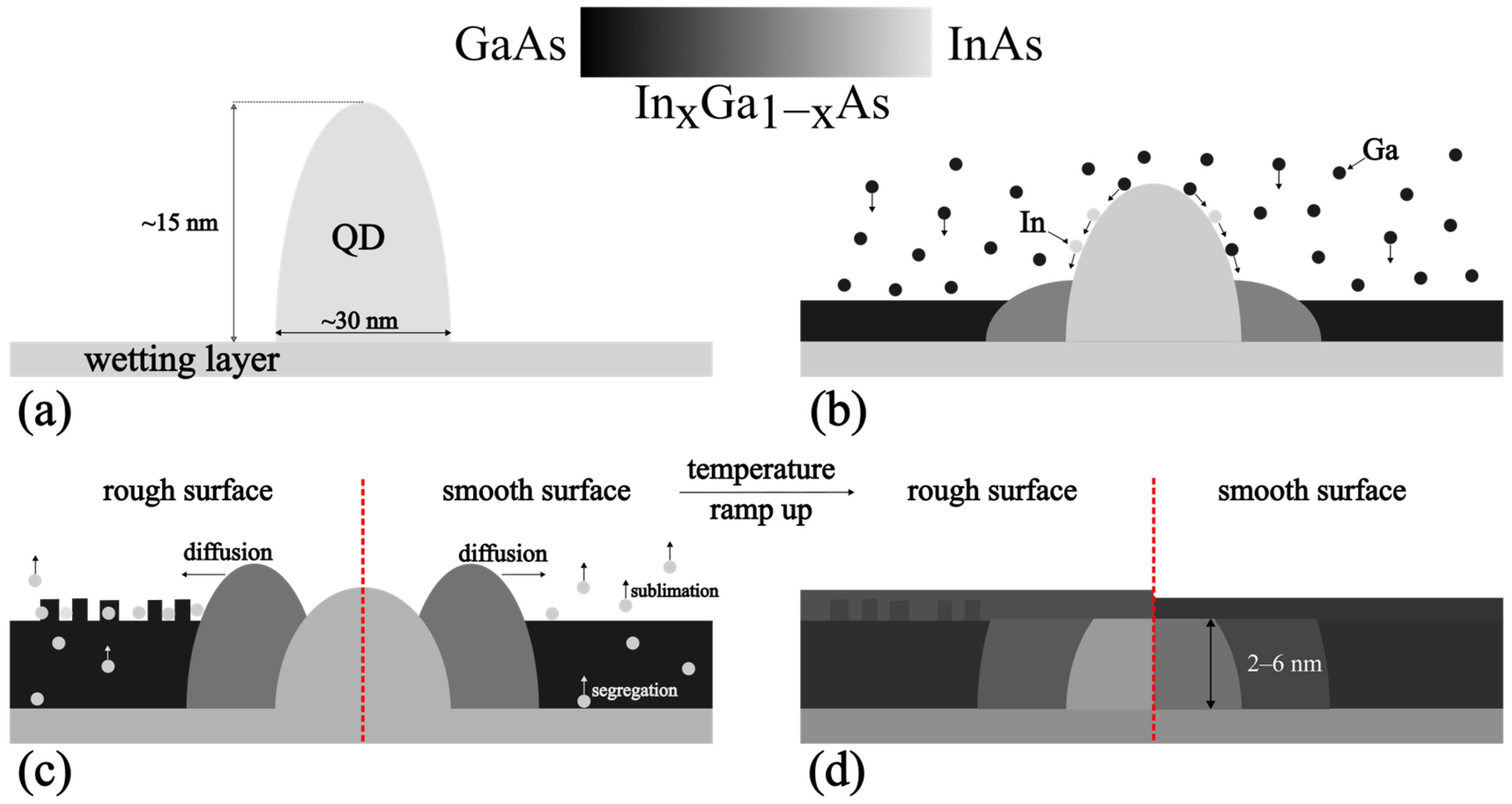 Crystals 13 01657 g003