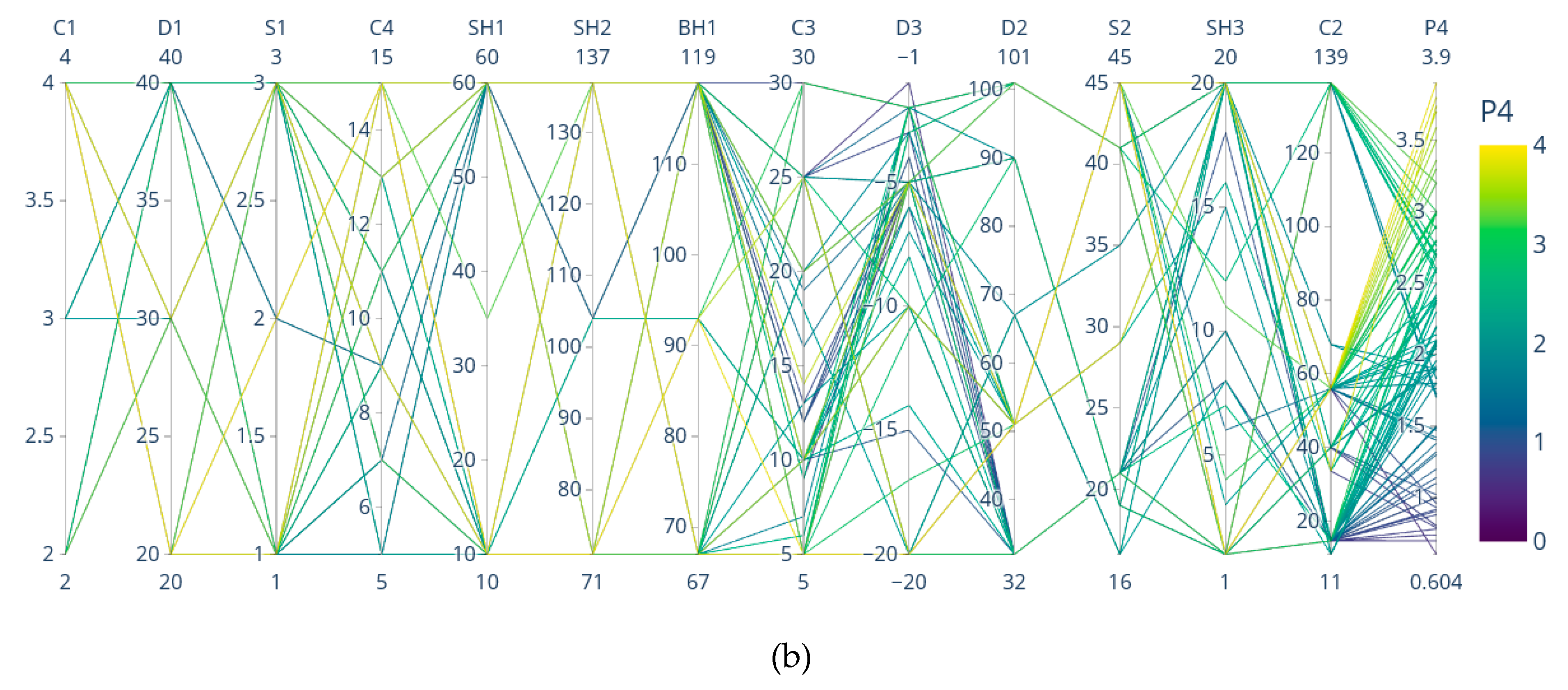 Crystals 13 01659 g003b