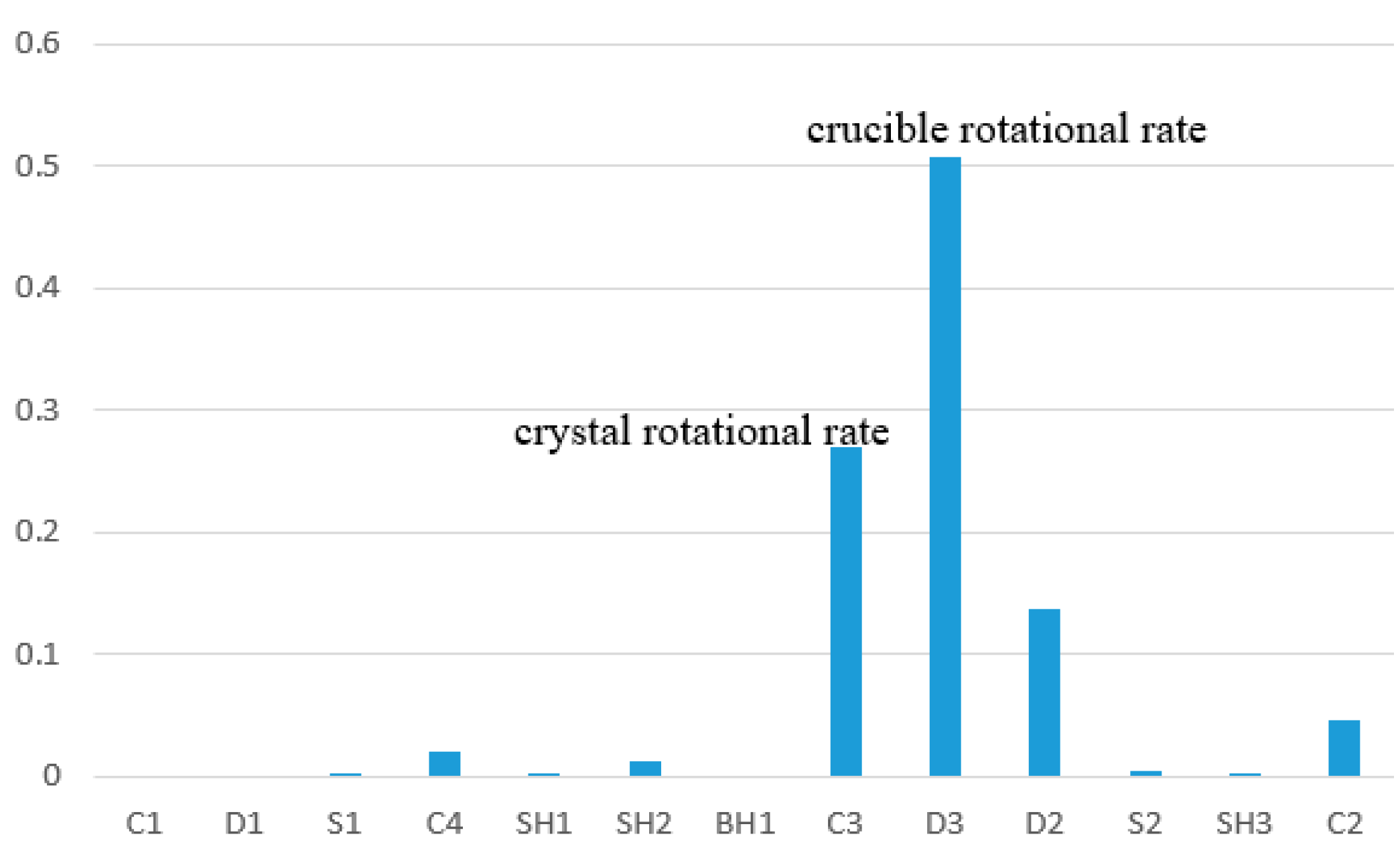 Crystals 13 01659 g005