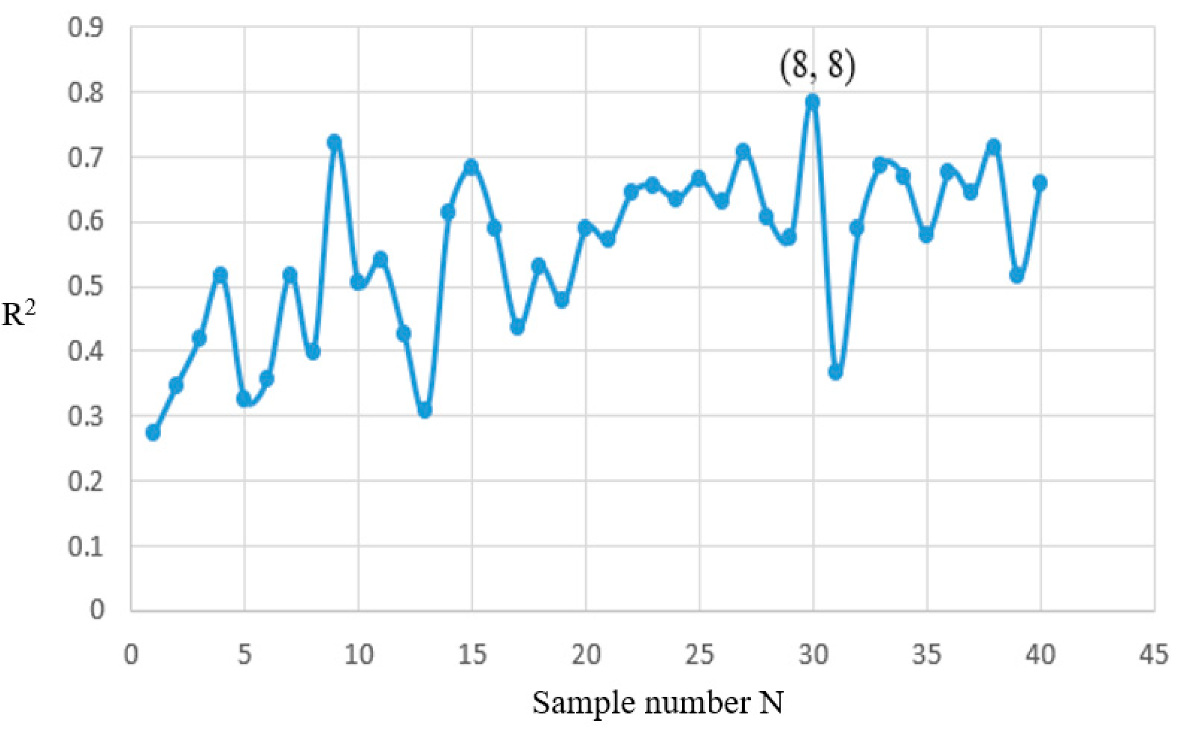 Crystals 13 01659 g009