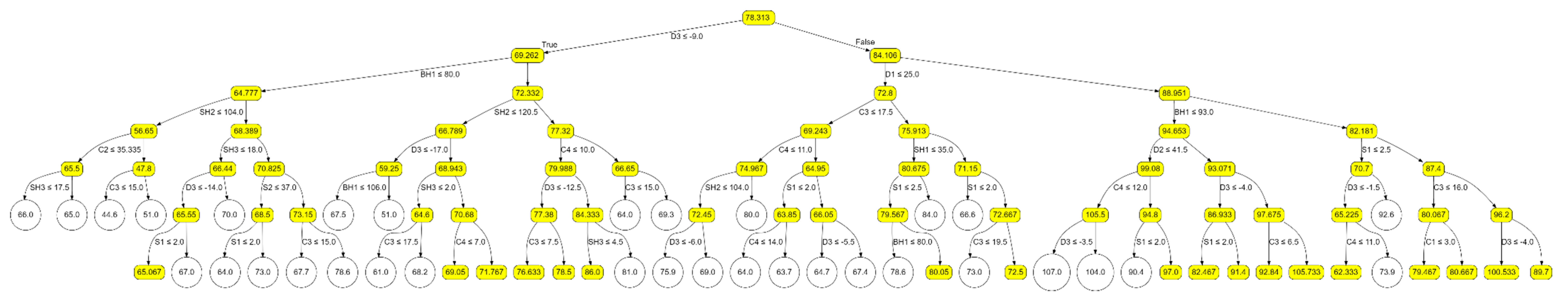 Crystals 13 01659 g012