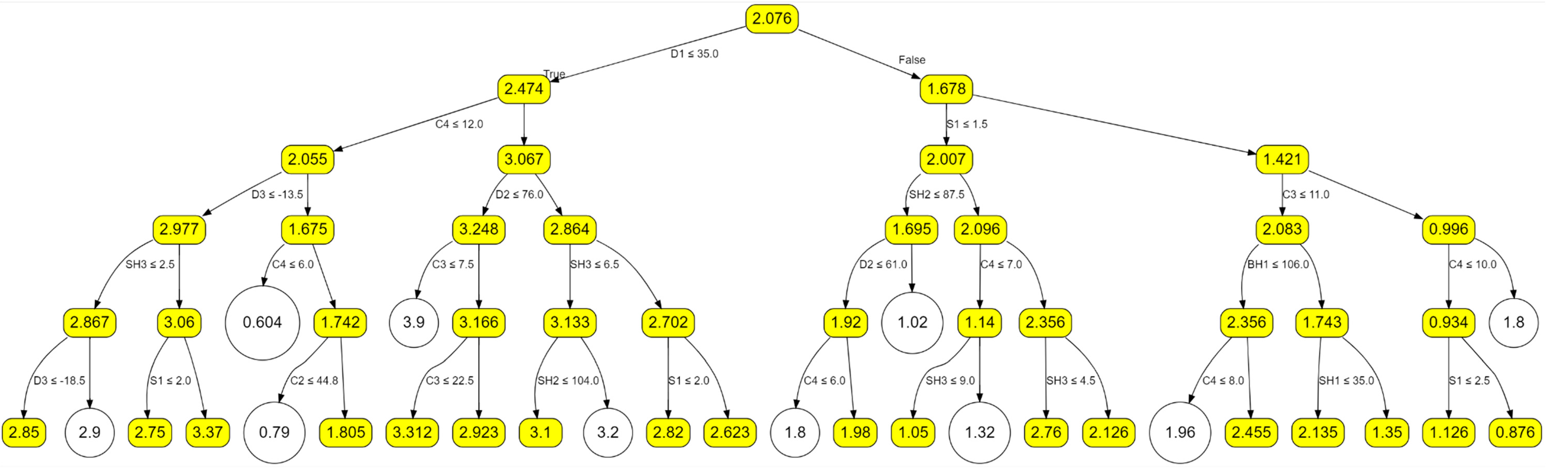 Crystals 13 01659 g013