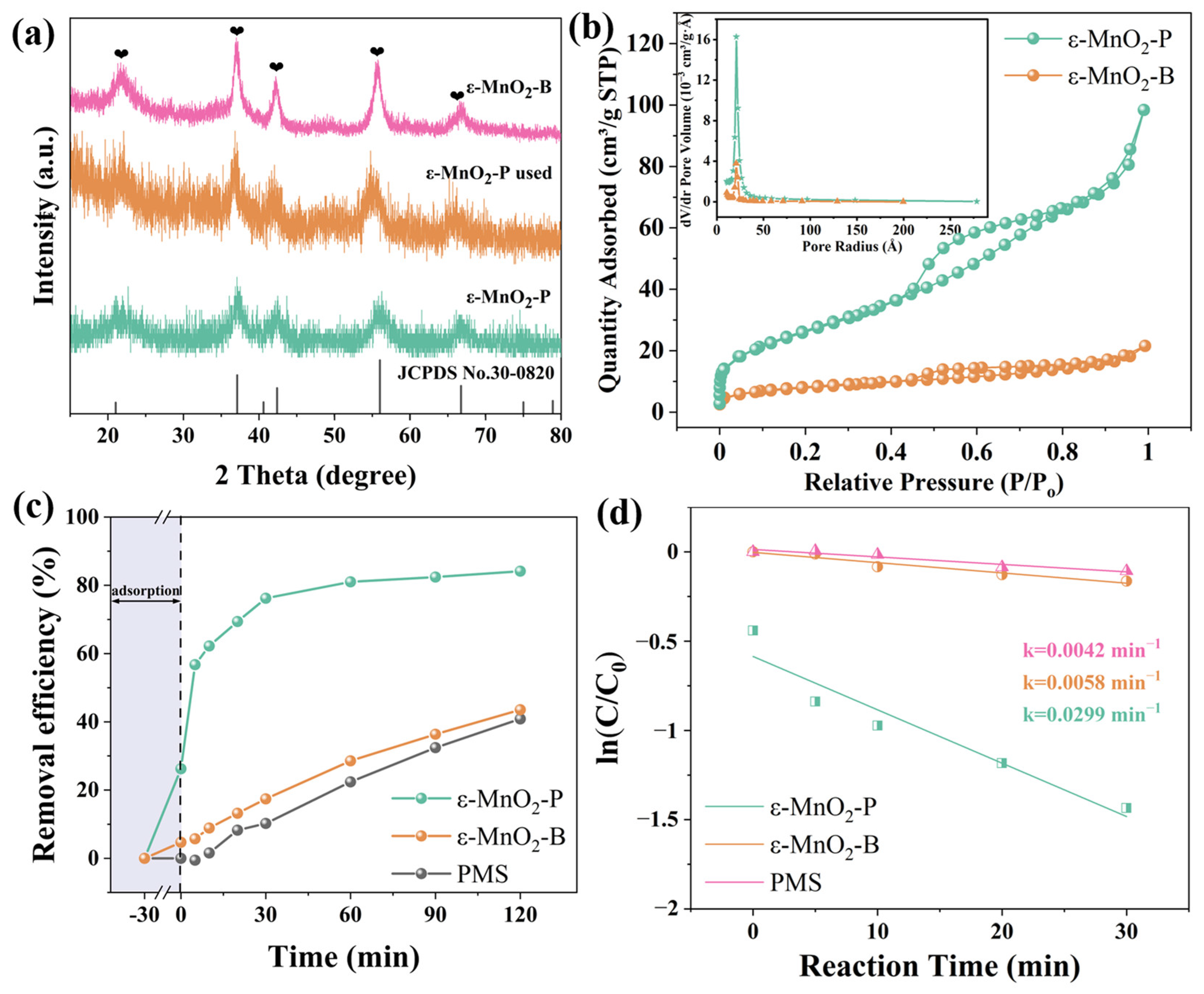 Crystals 13 01664 g002