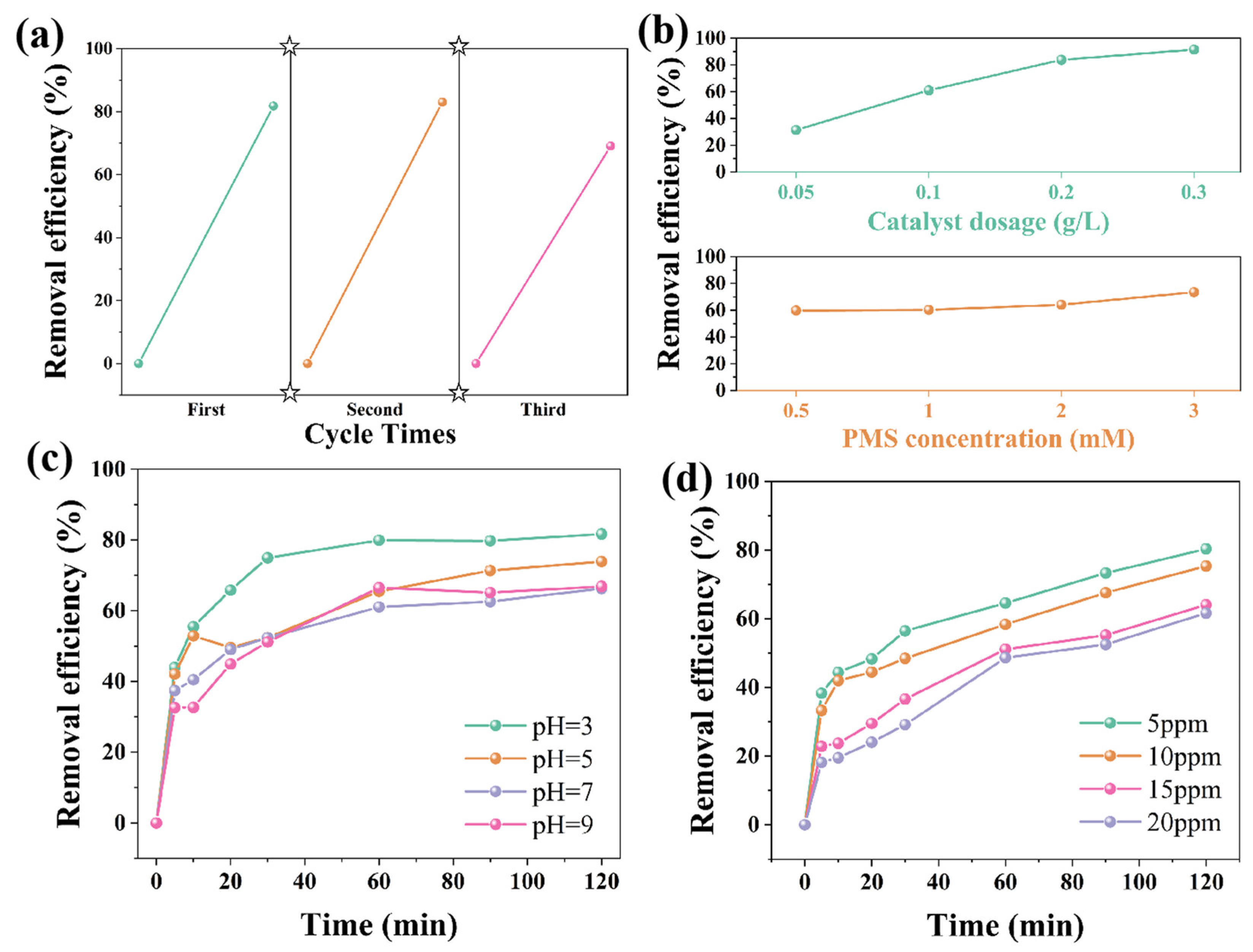 Crystals 13 01664 g003