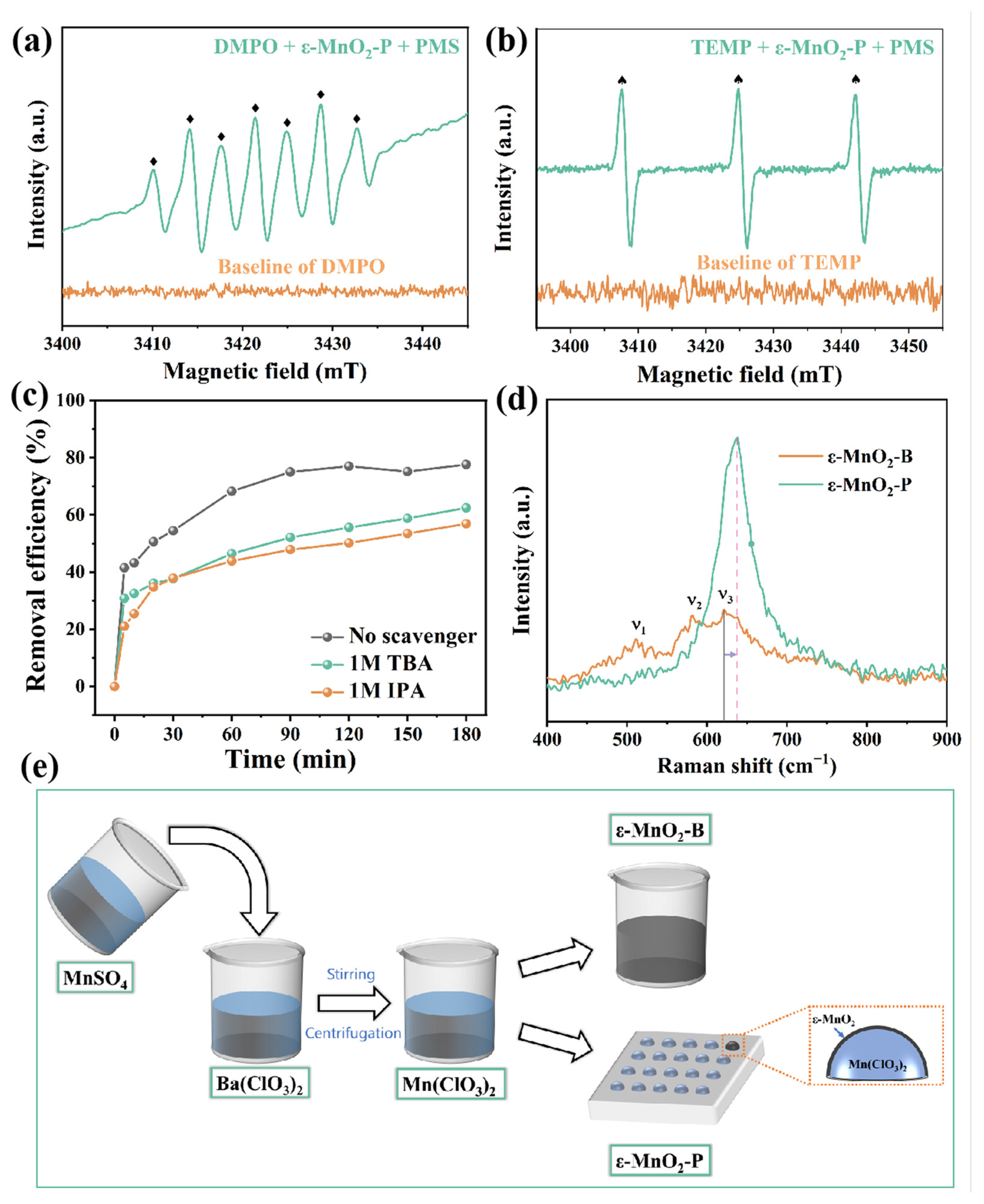 Crystals 13 01664 g005