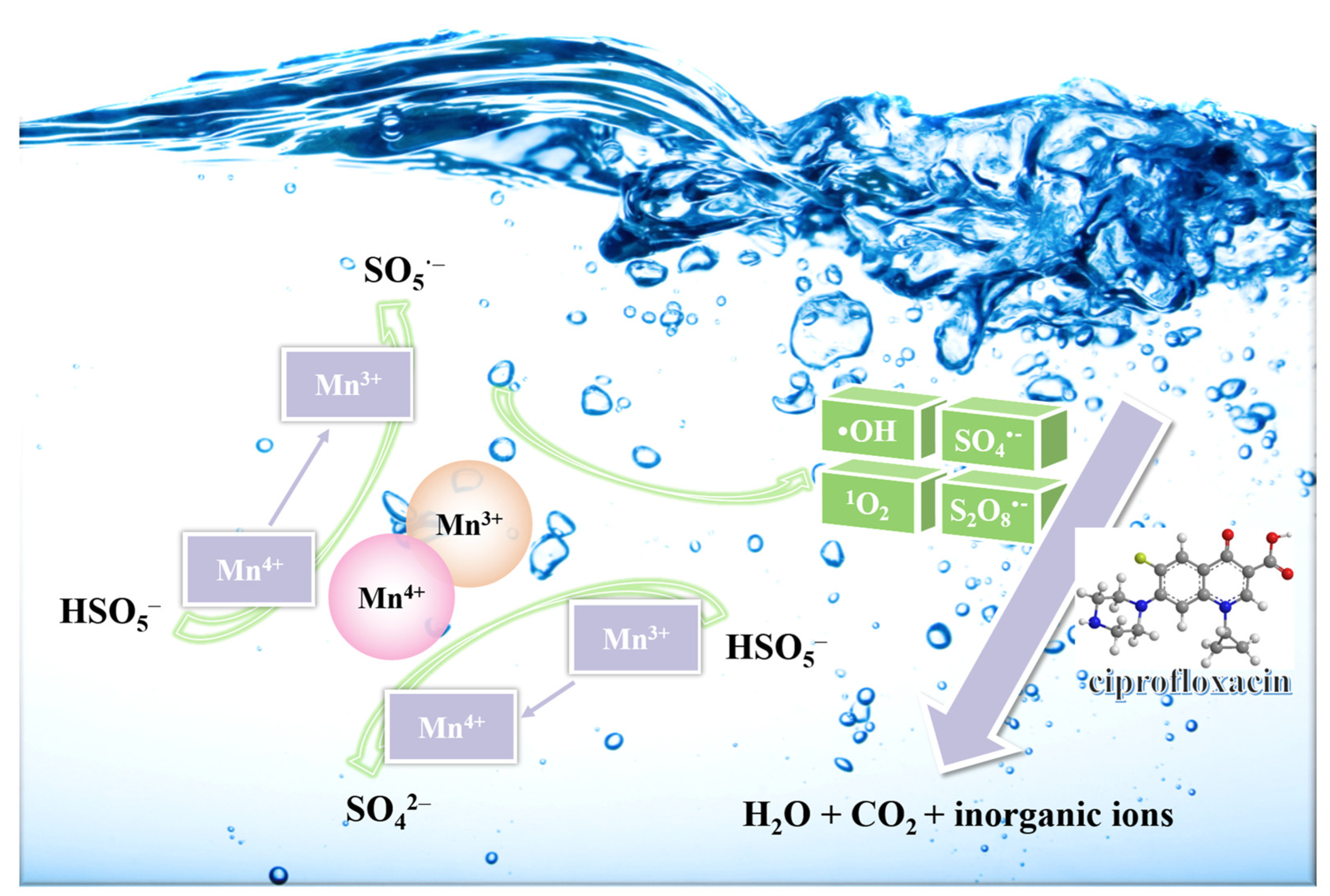 Crystals 13 01664 g006